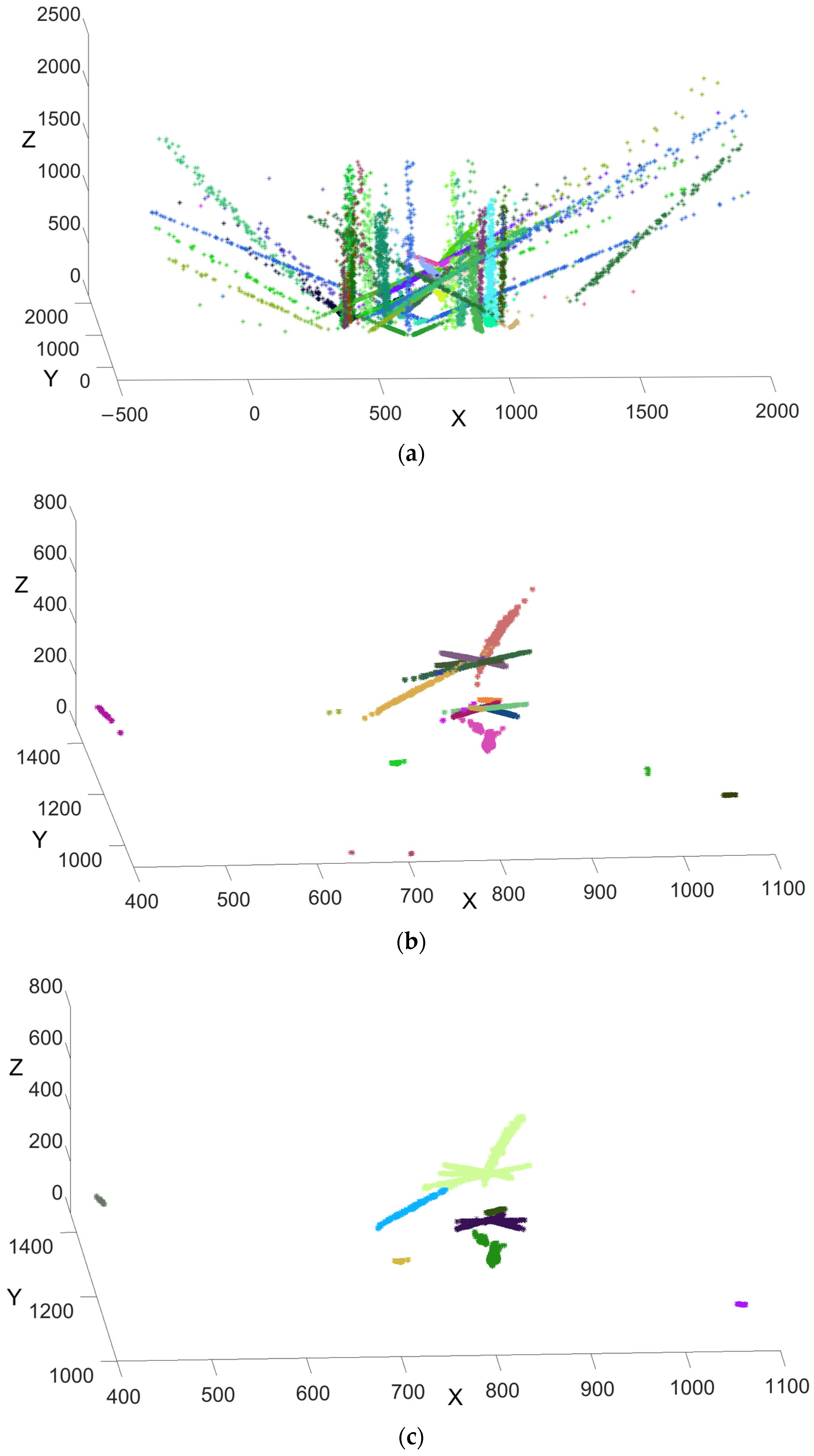Applsci 13 12640 g005