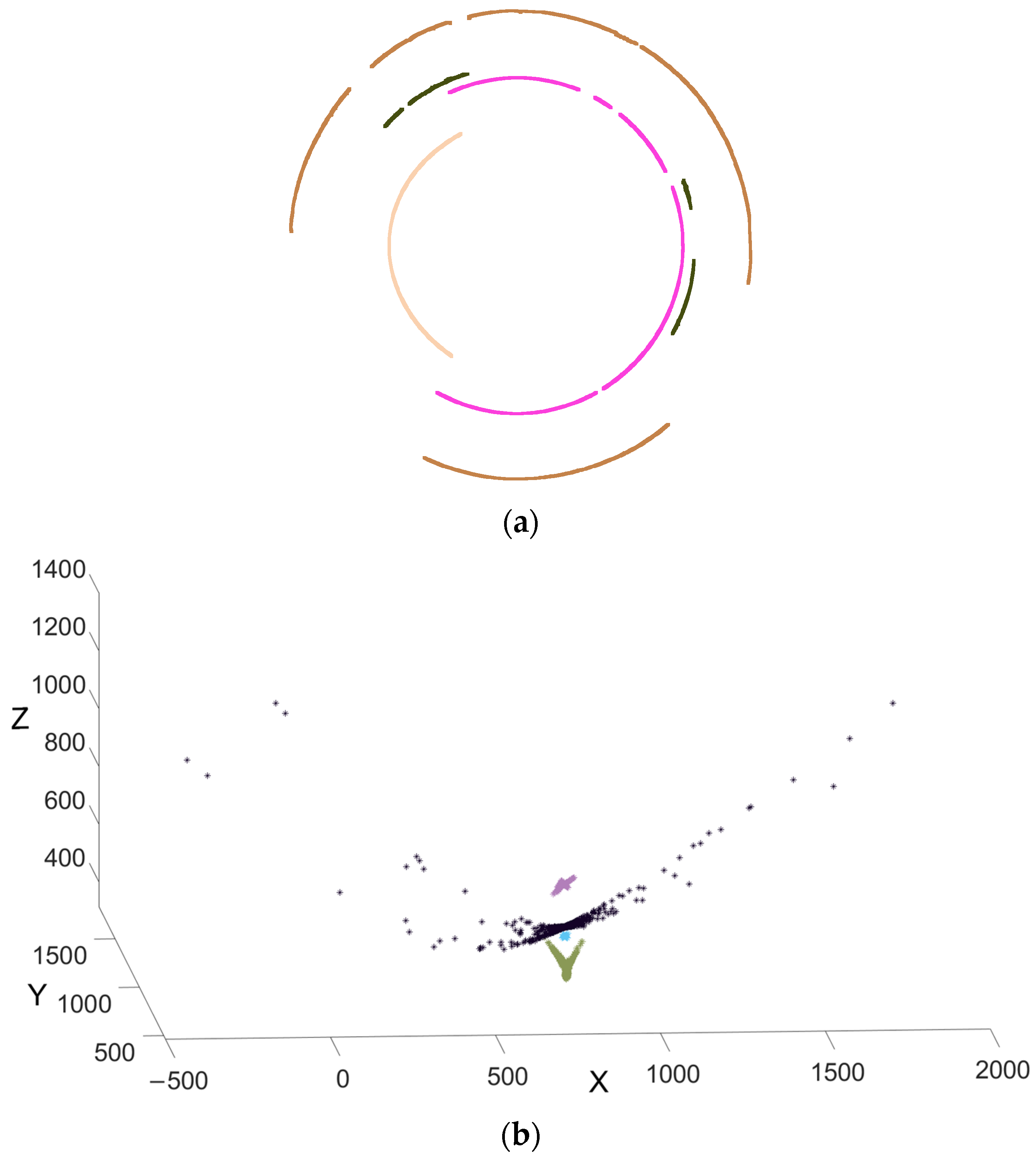 Applsci 13 12640 g006a