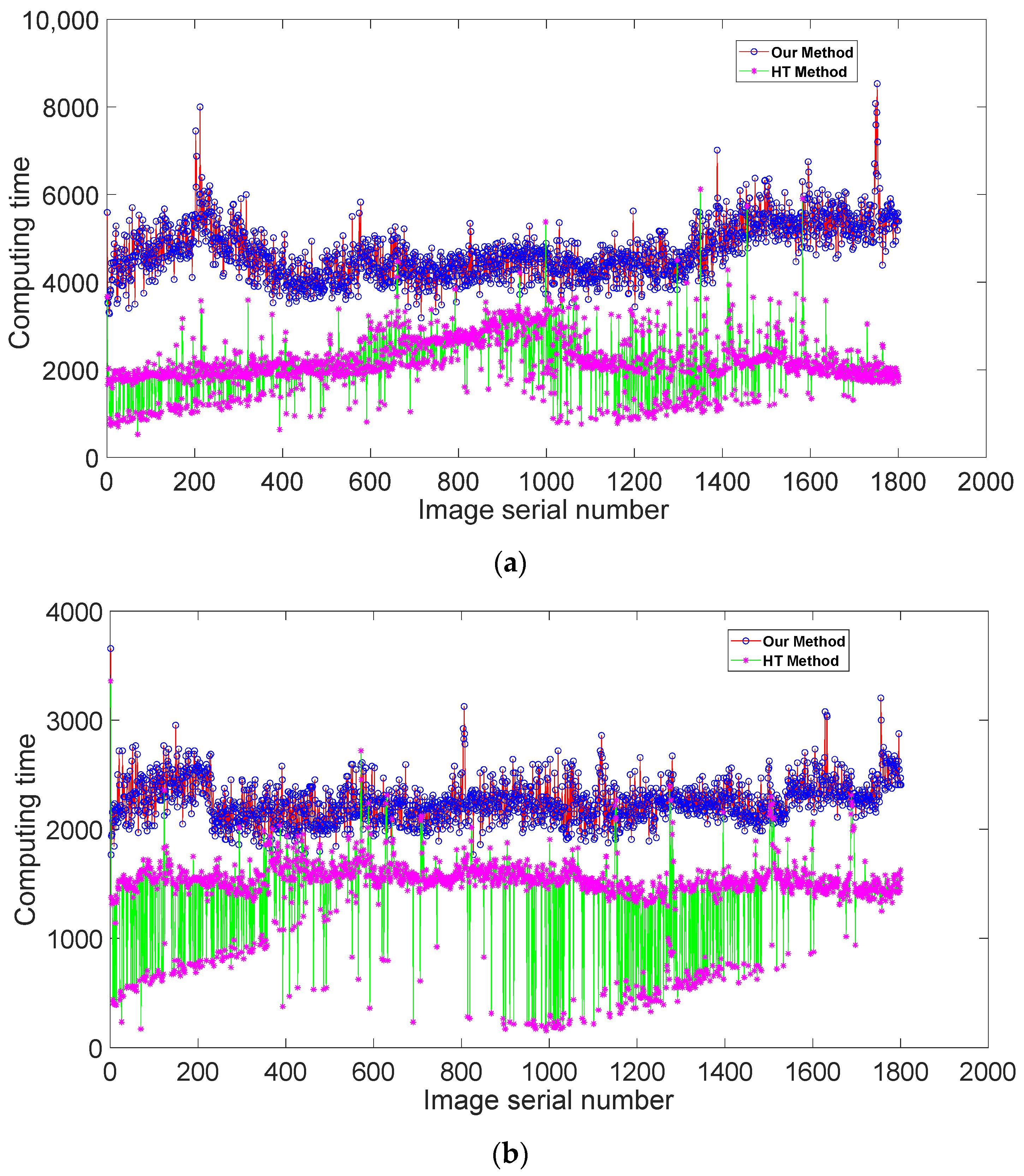Applsci 13 12640 g010