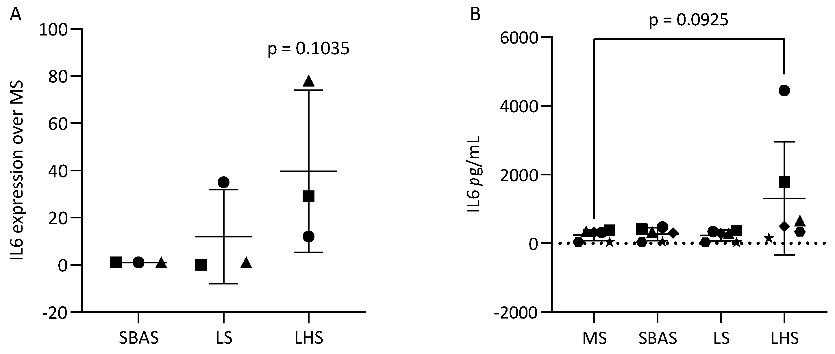 Applsci 13 12646 g004