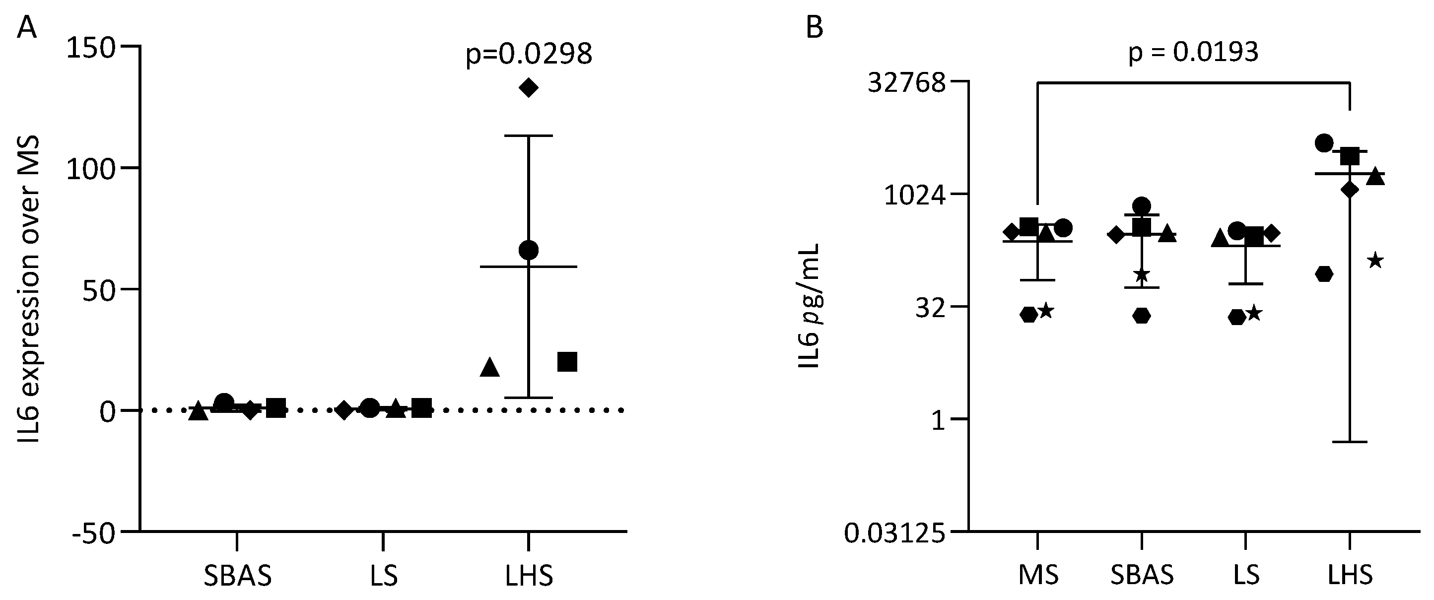 Applsci 13 12646 g005