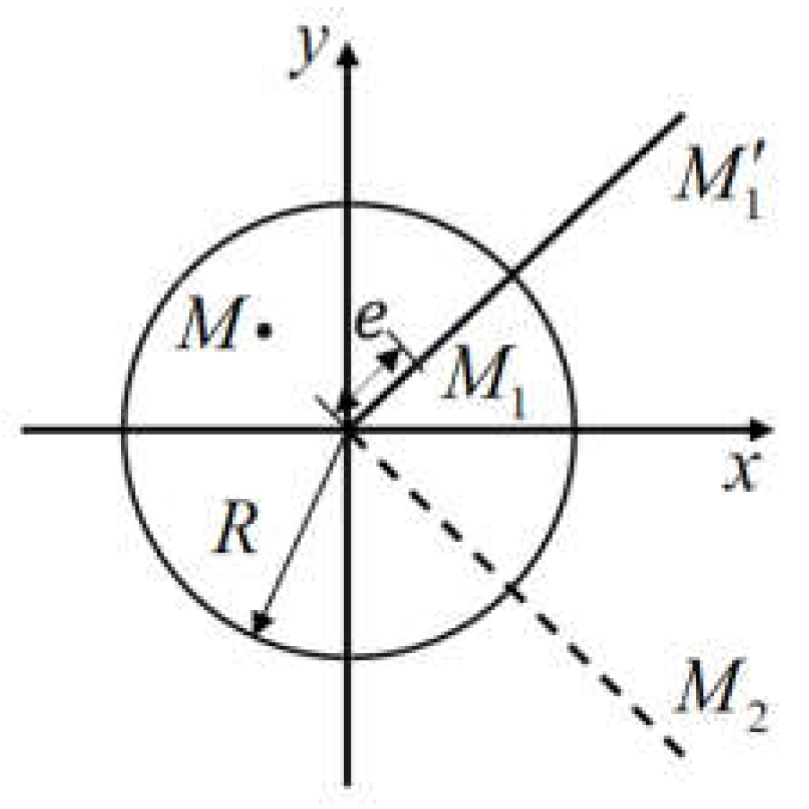 Applsci 13 12647 g001 Applsci 13 12647 g001