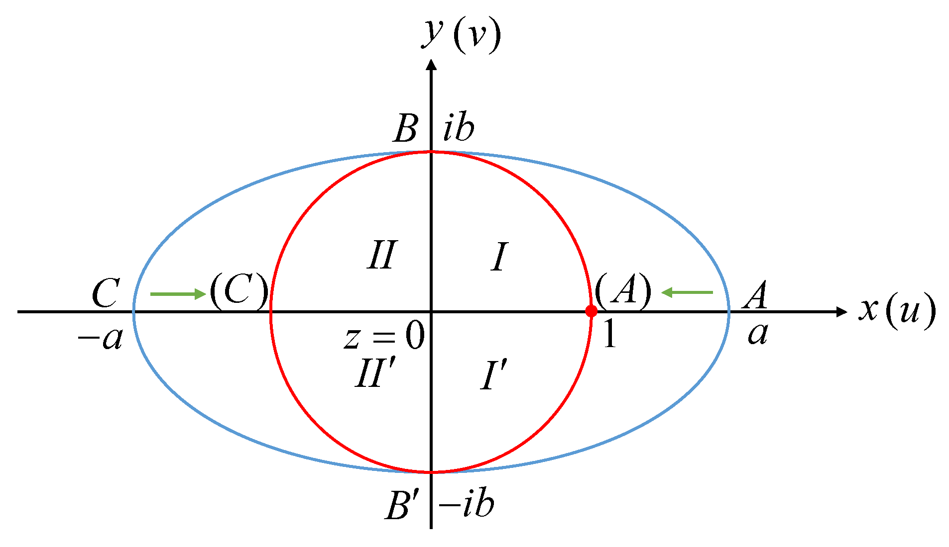 Applsci 13 12647 g002 Applsci 13 12647 g002