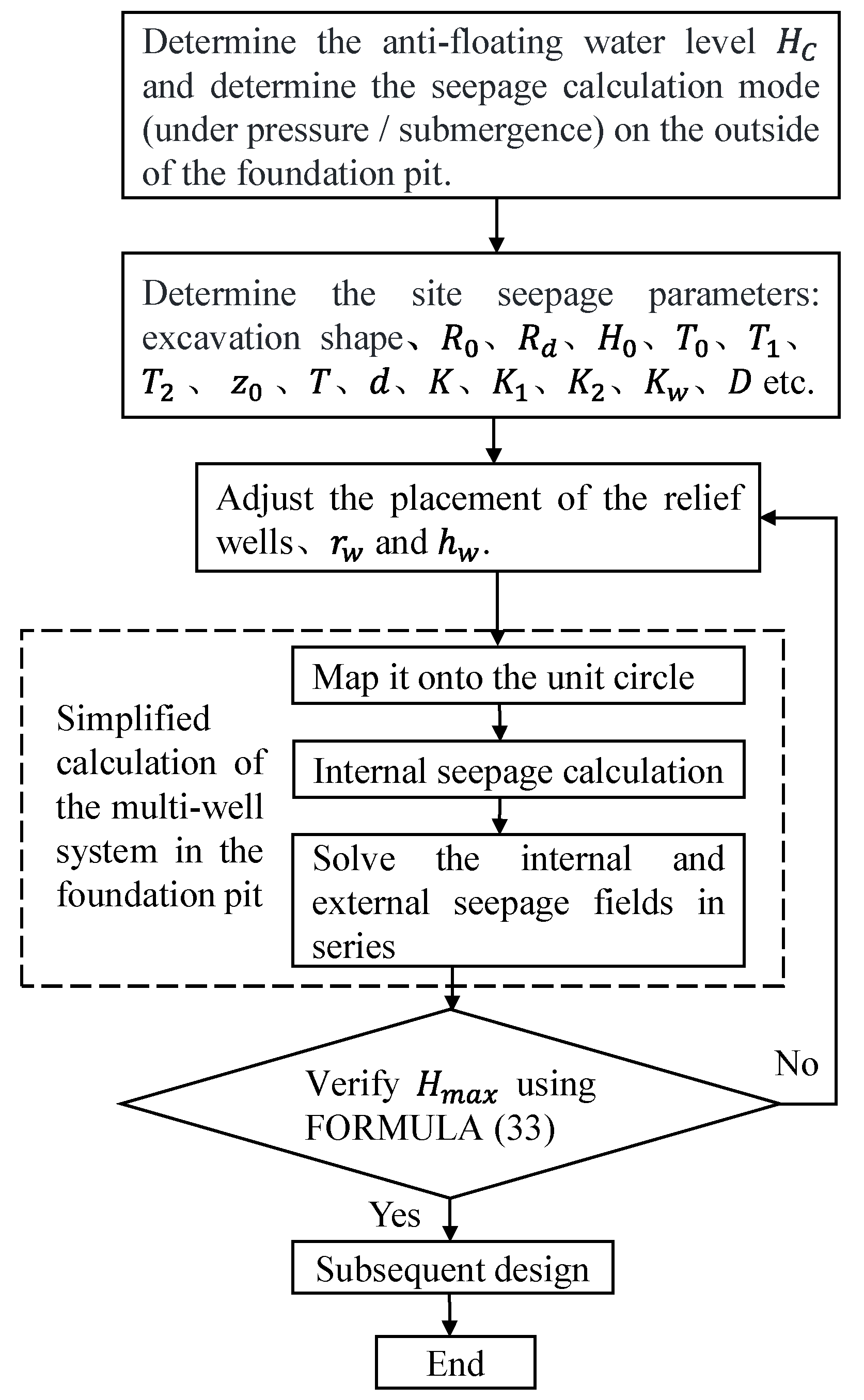 Applsci 13 12647 g005 Applsci 13 12647 g005
