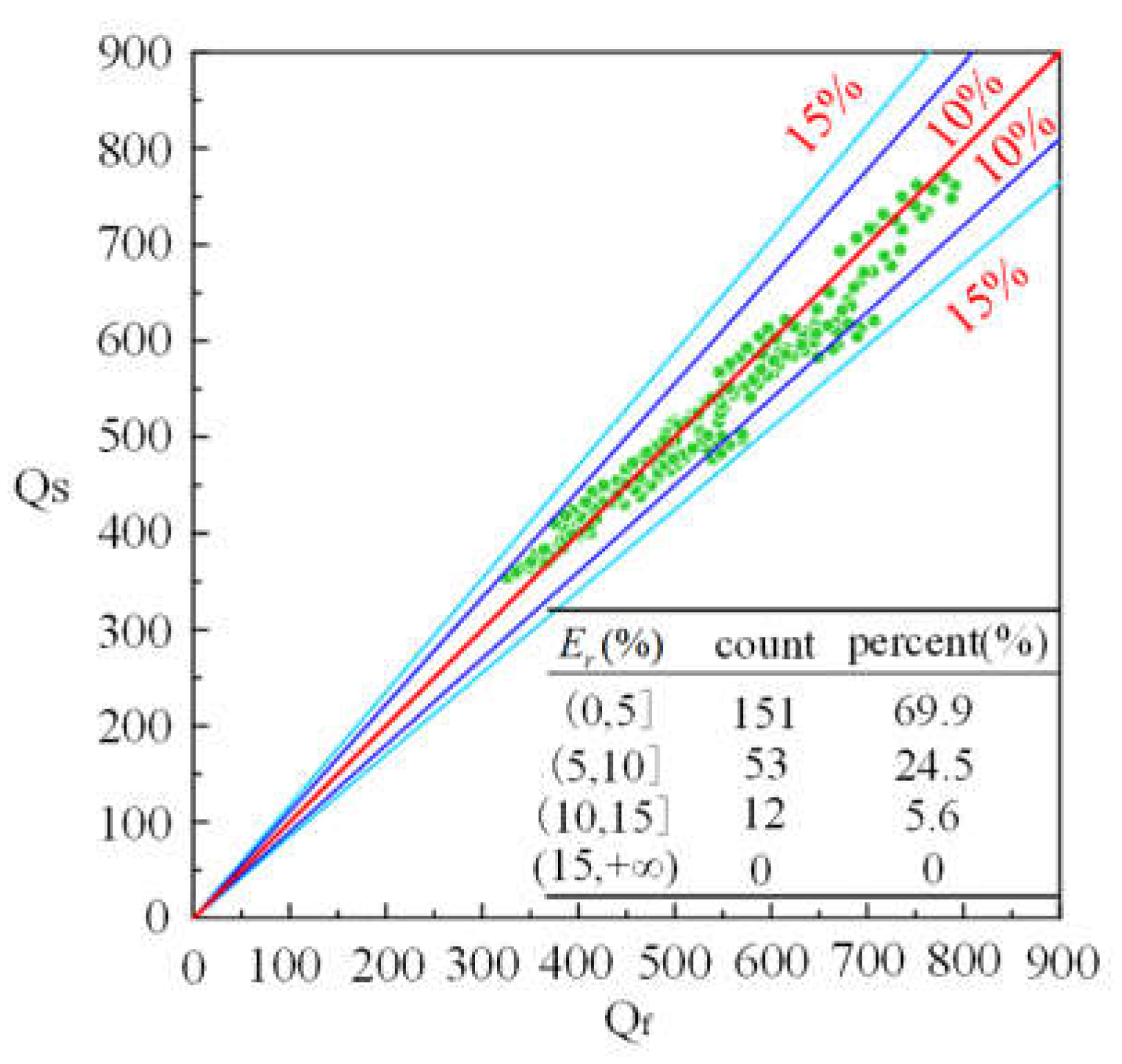 Applsci 13 12647 g007 Applsci 13 12647 g007