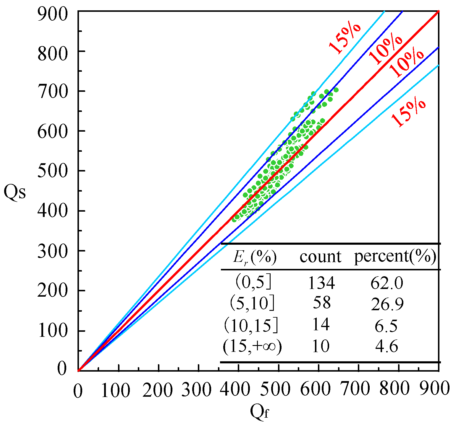 Applsci 13 12647 g008 Applsci 13 12647 g008