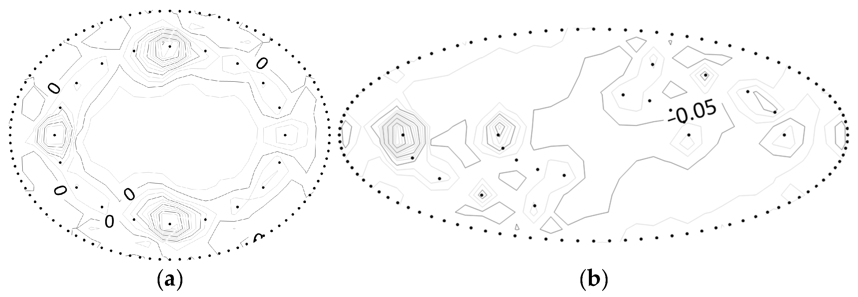 Applsci 13 12647 g009 Applsci 13 12647 g009