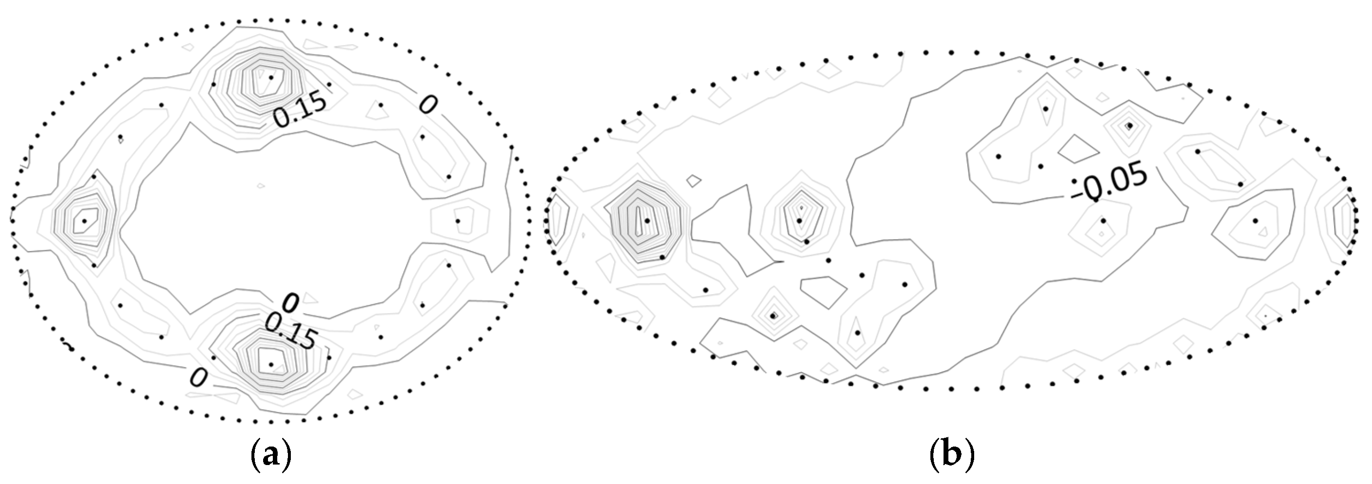 Applsci 13 12647 g010 Applsci 13 12647 g010