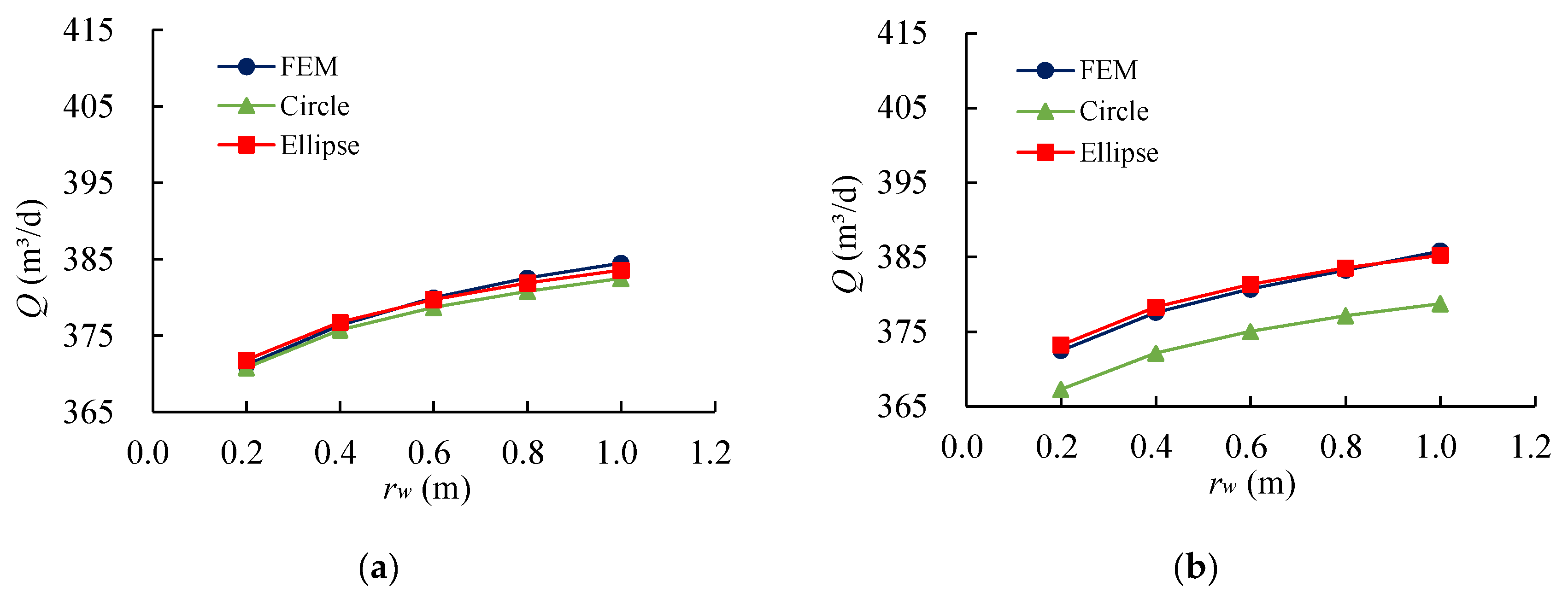Applsci 13 12647 g011a Applsci 13 12647 g011a
