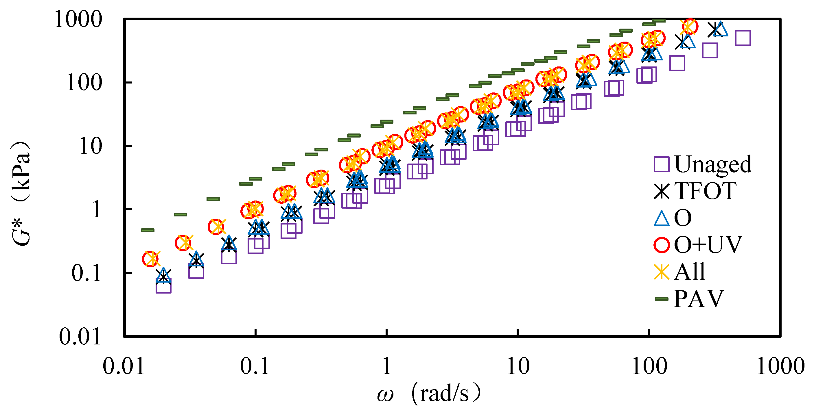 Applsci 13 12651 g007