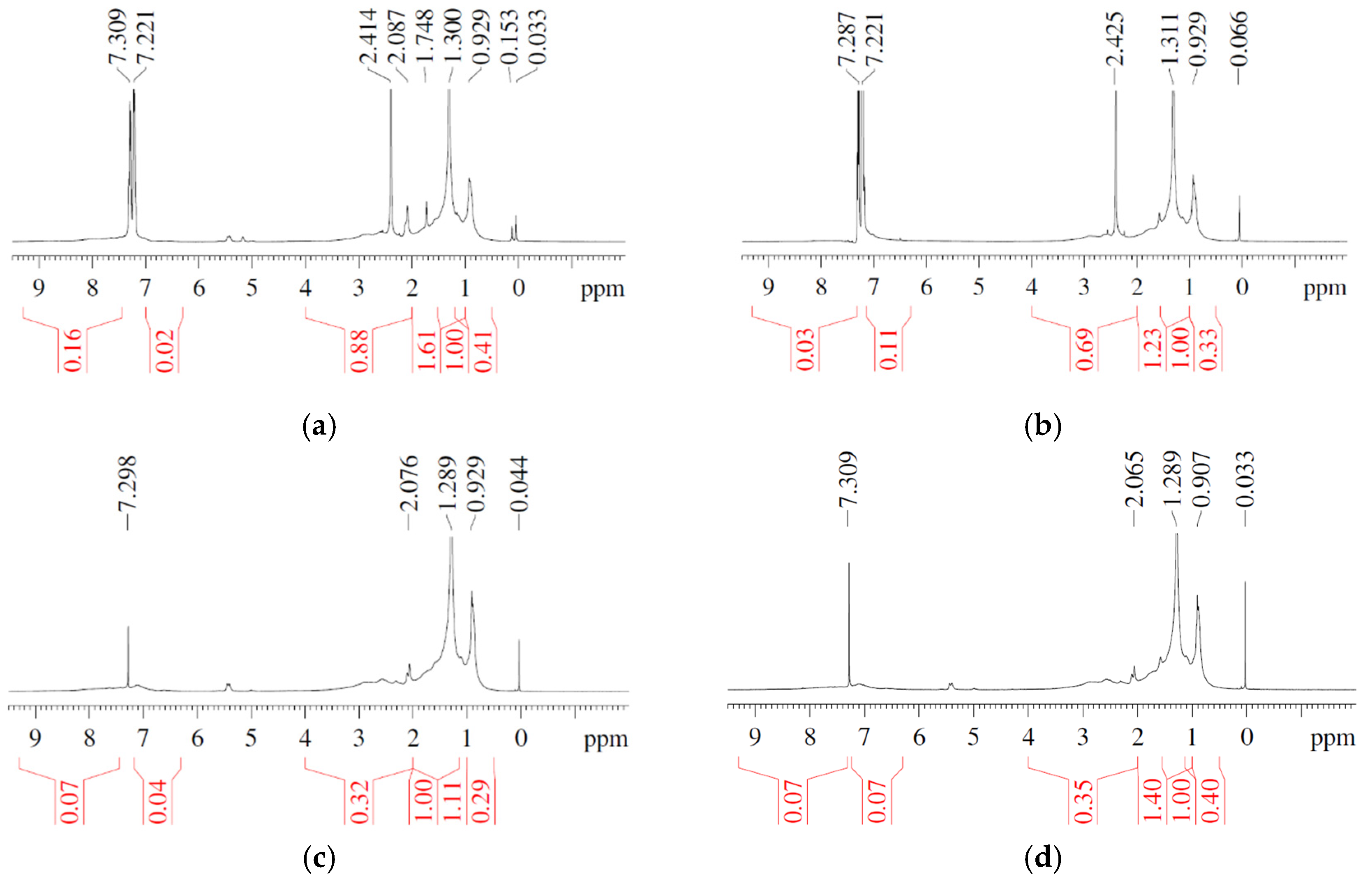 Applsci 13 12651 g012a