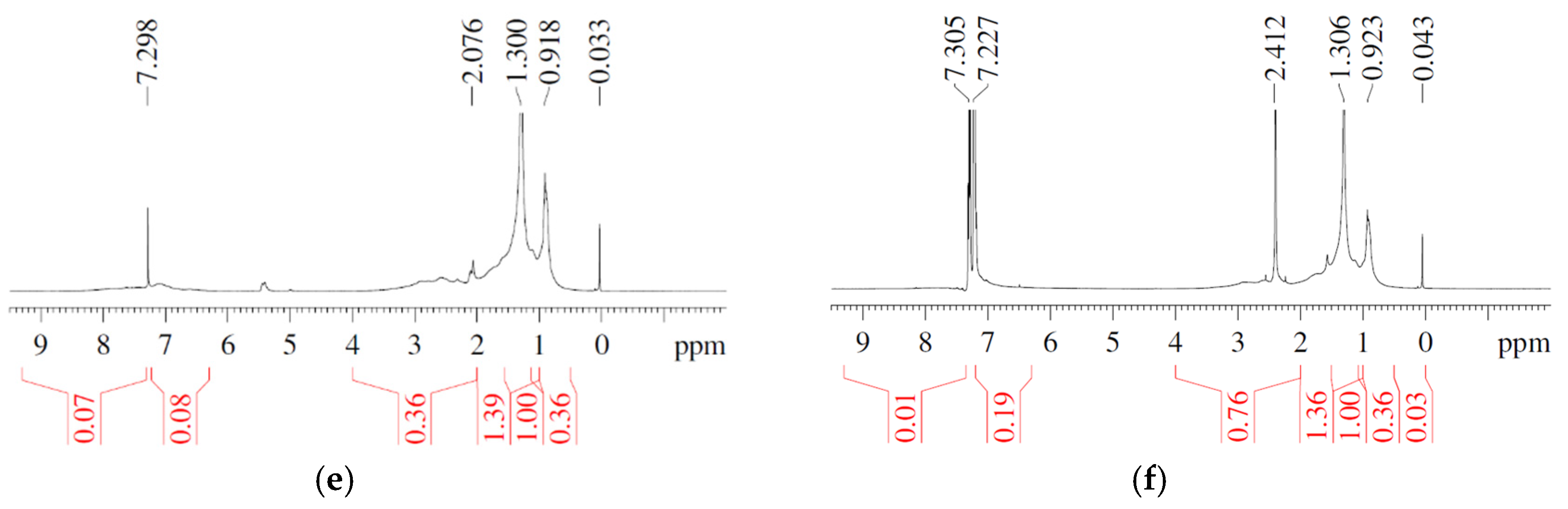 Applsci 13 12651 g012b