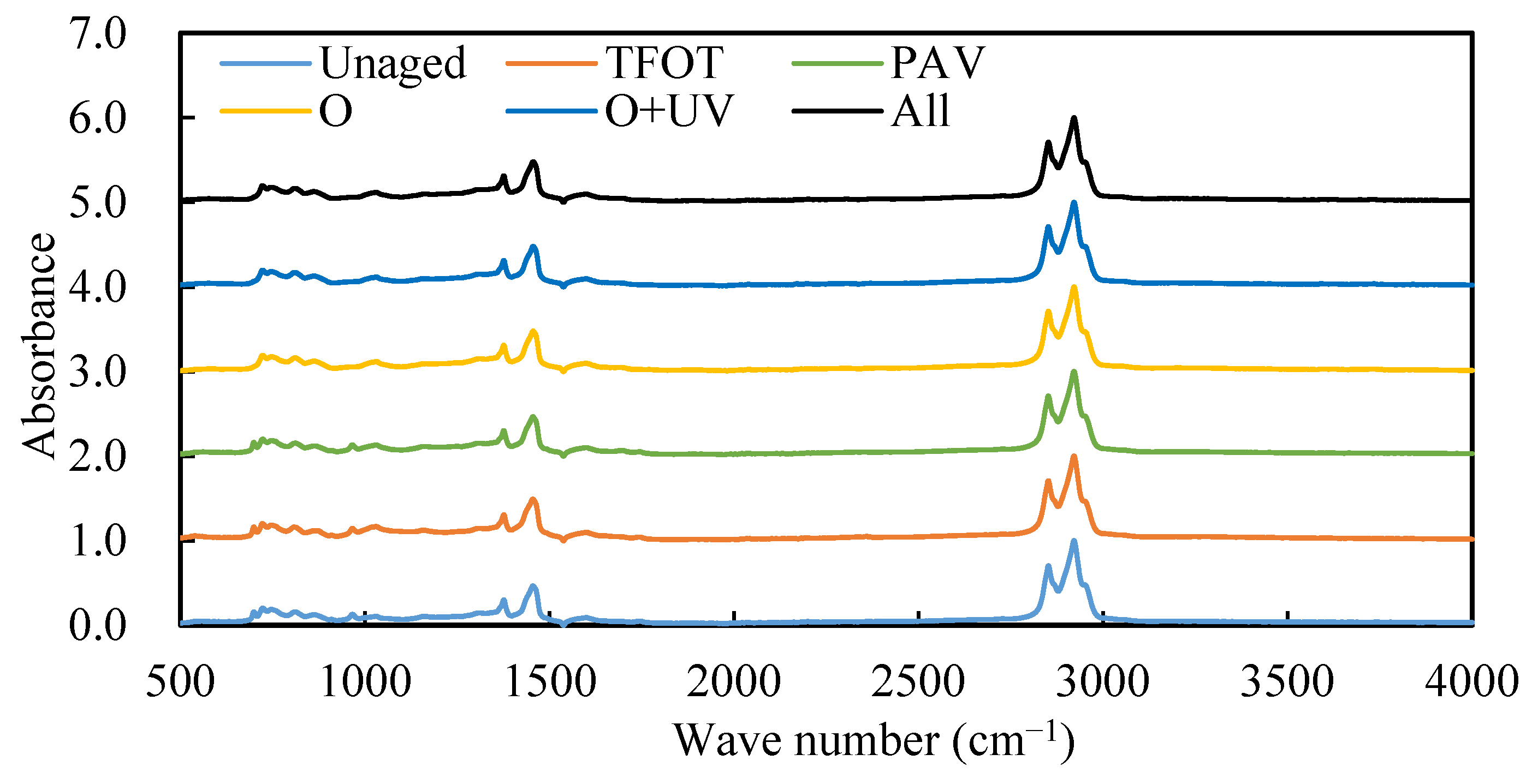 Applsci 13 12651 g013
