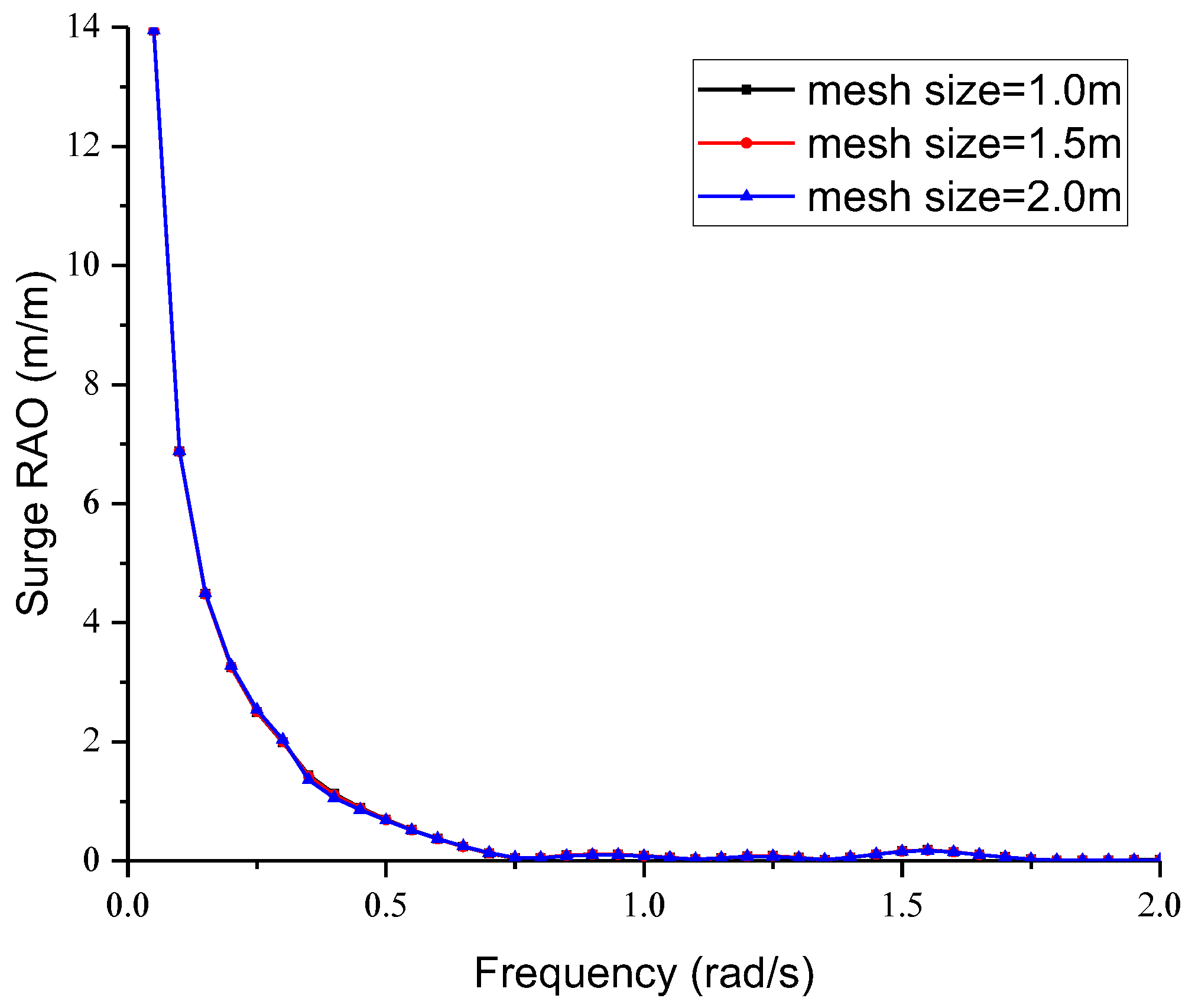 Applsci 13 12652 g010