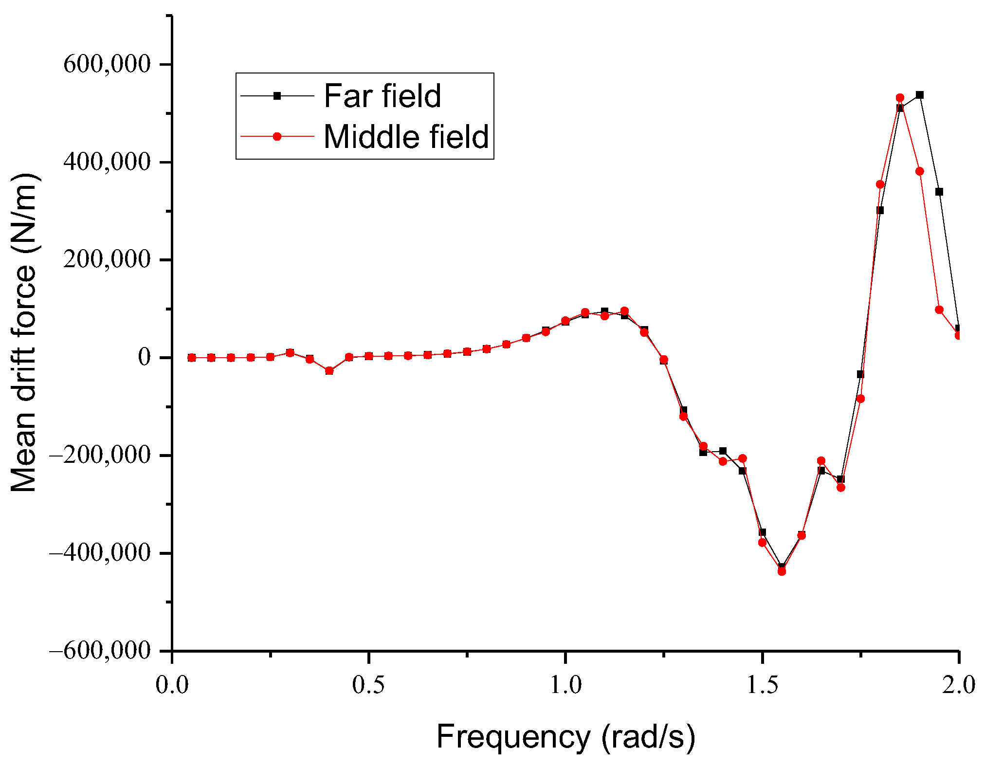 Applsci 13 12652 g016