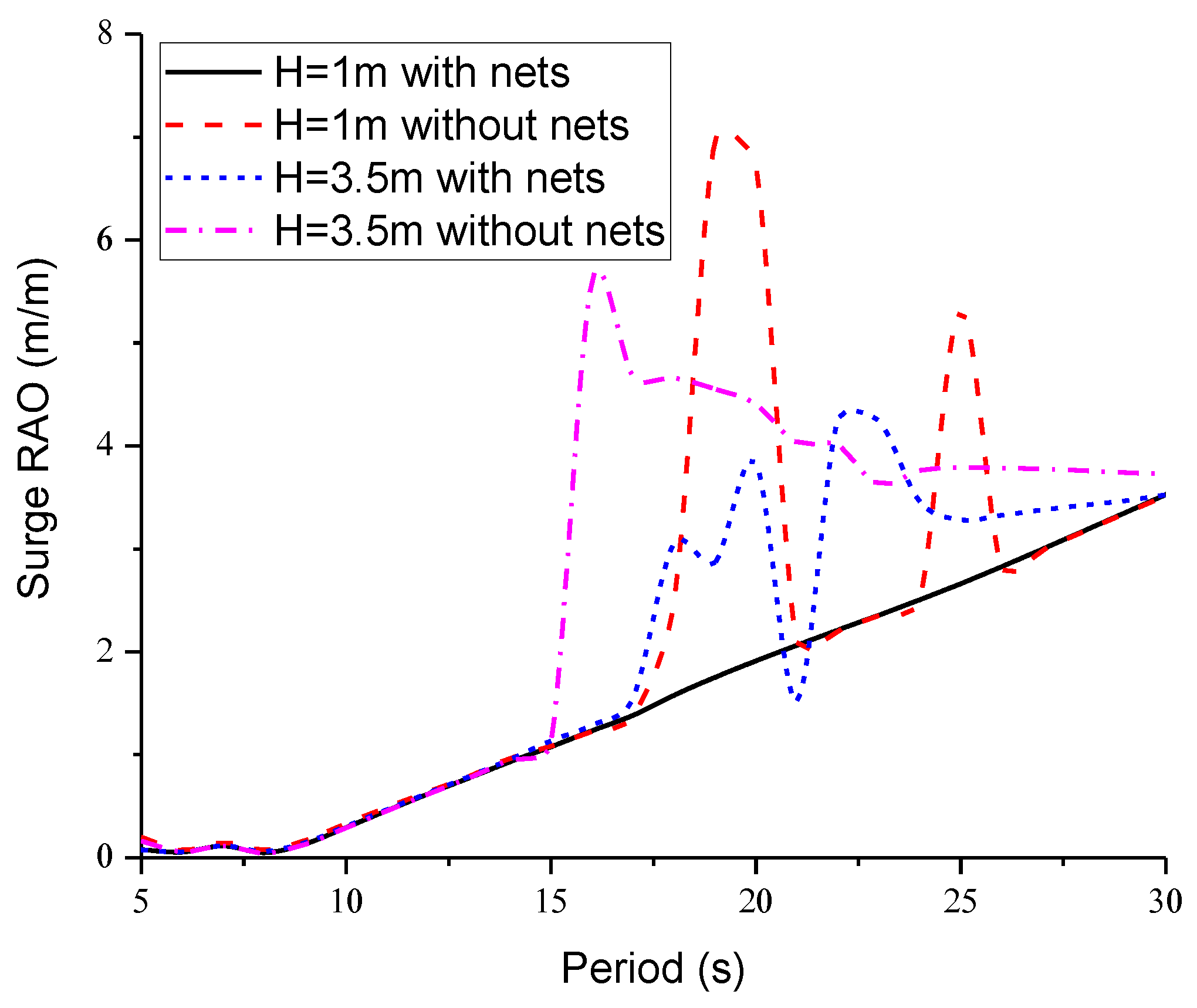 Applsci 13 12652 g017