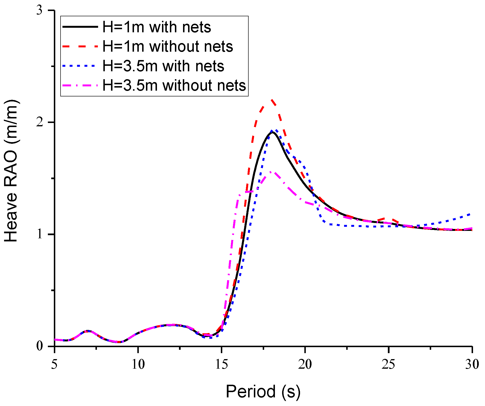 Applsci 13 12652 g018