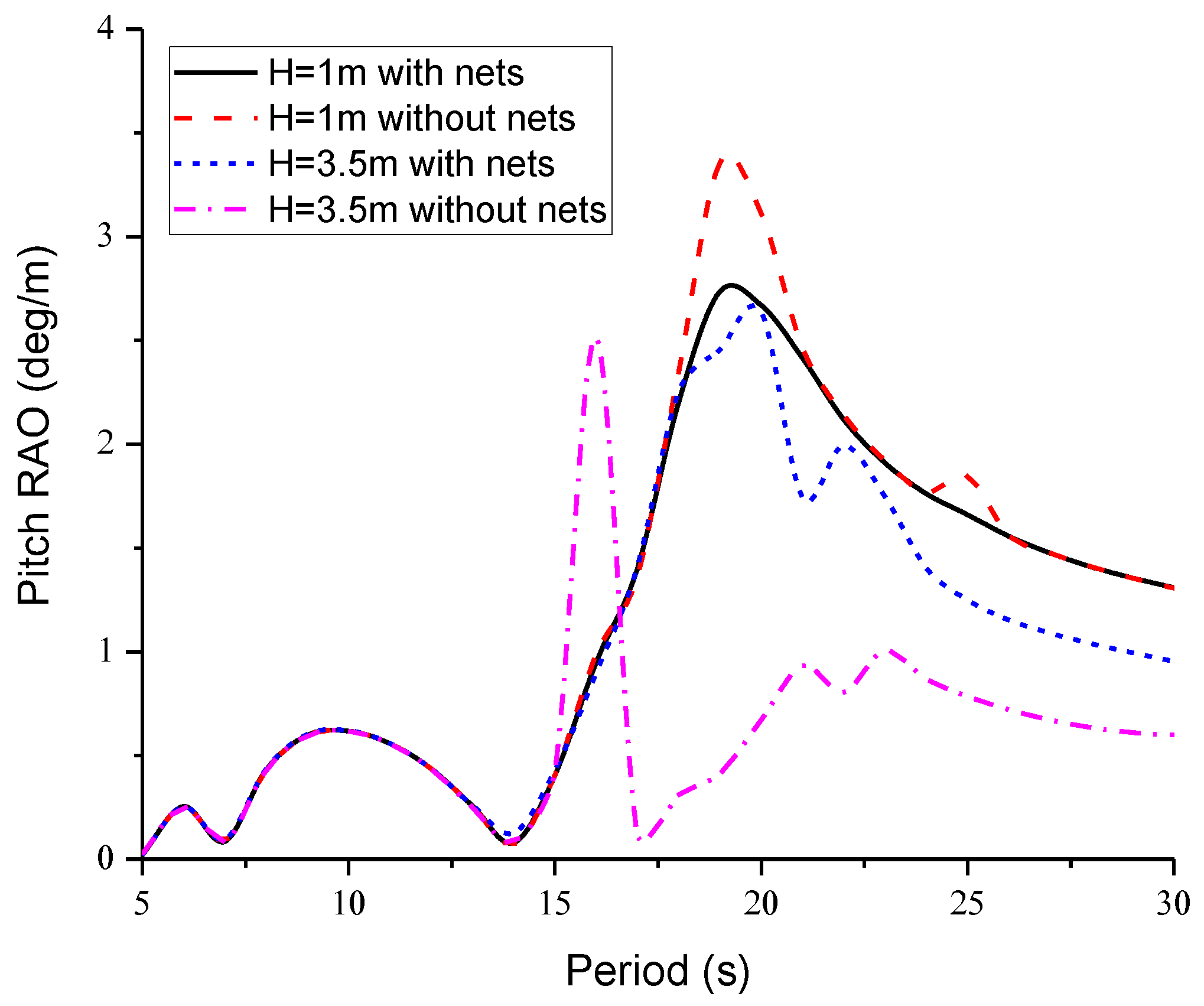 Applsci 13 12652 g019