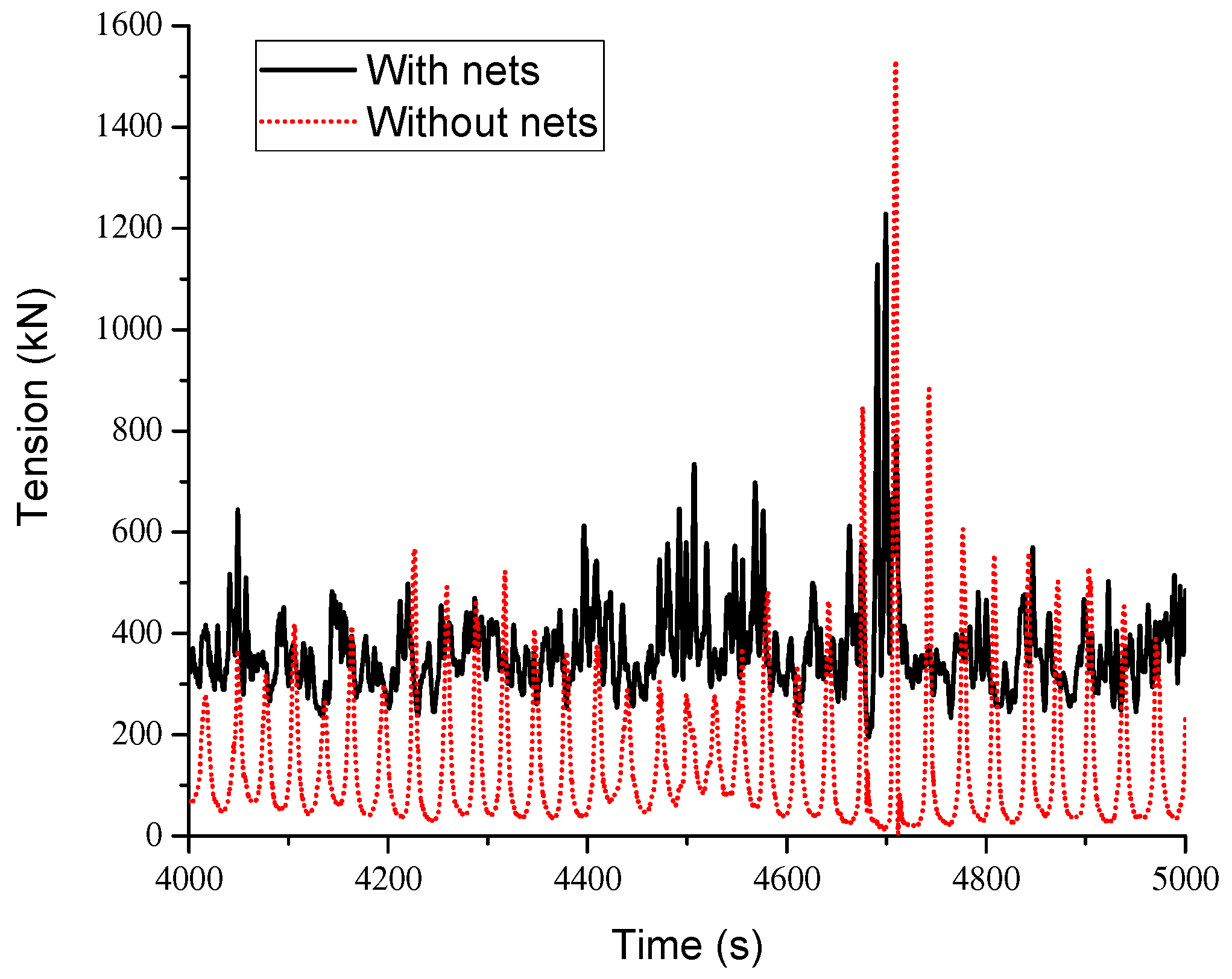 Applsci 13 12652 g020