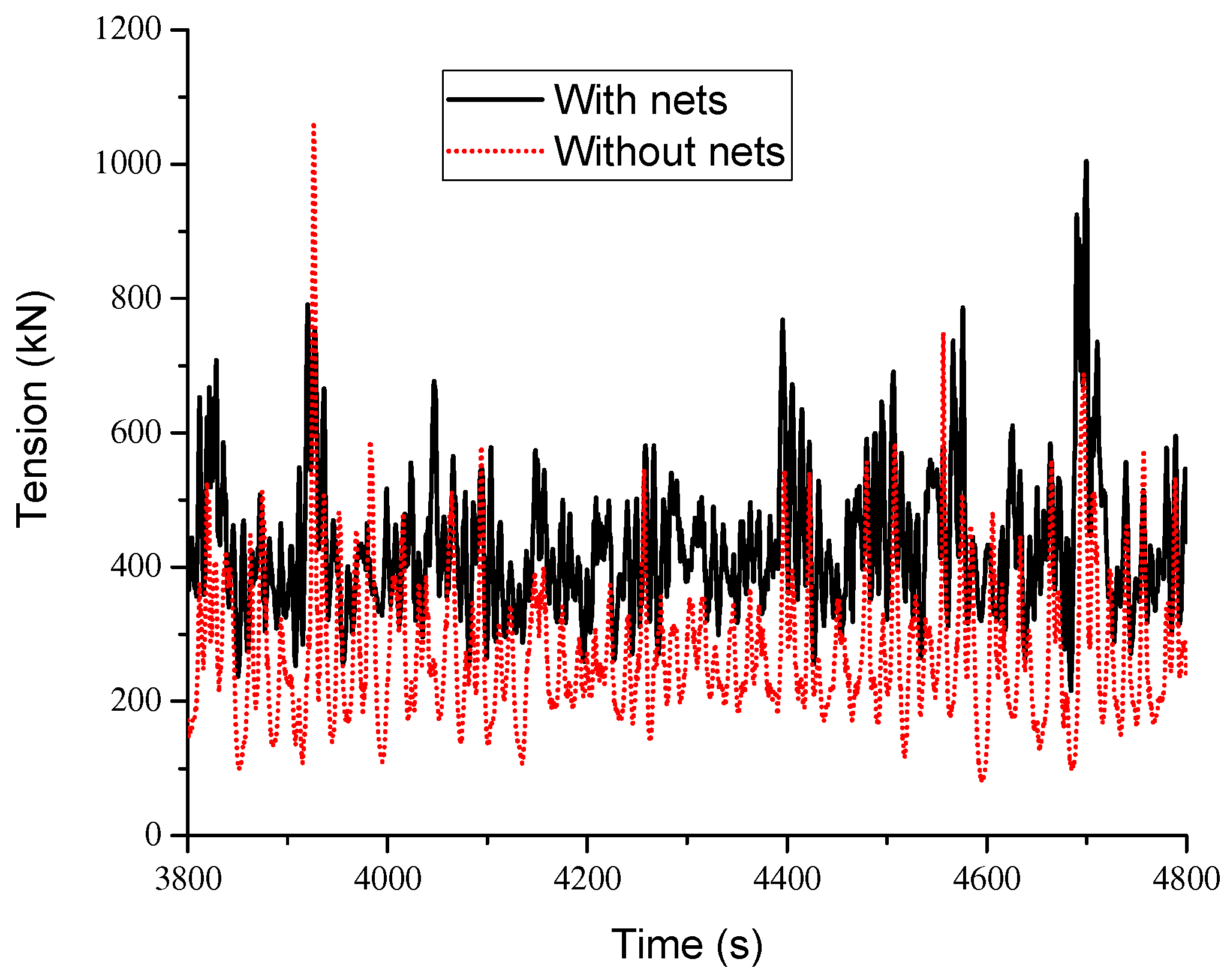 Applsci 13 12652 g021