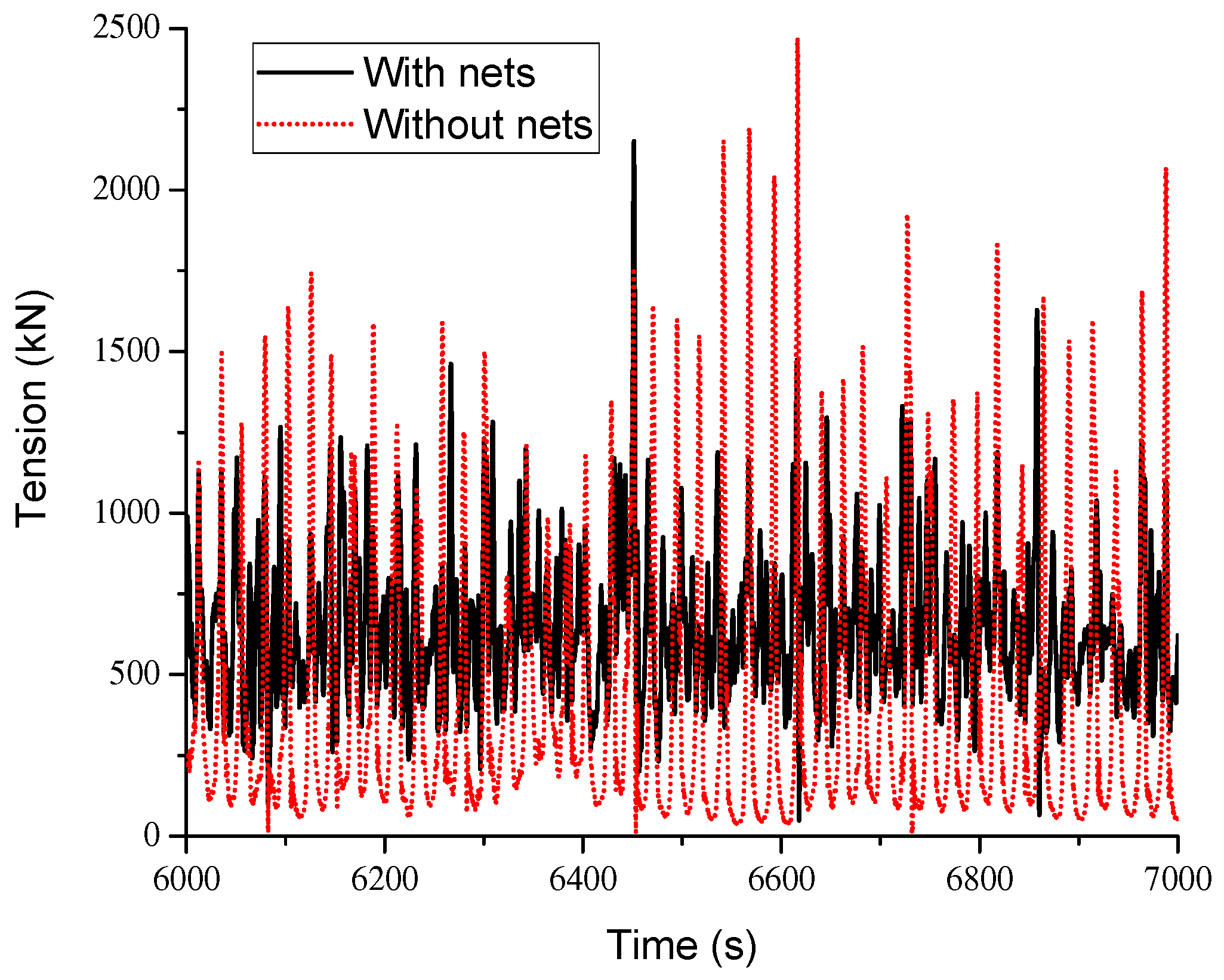 Applsci 13 12652 g022