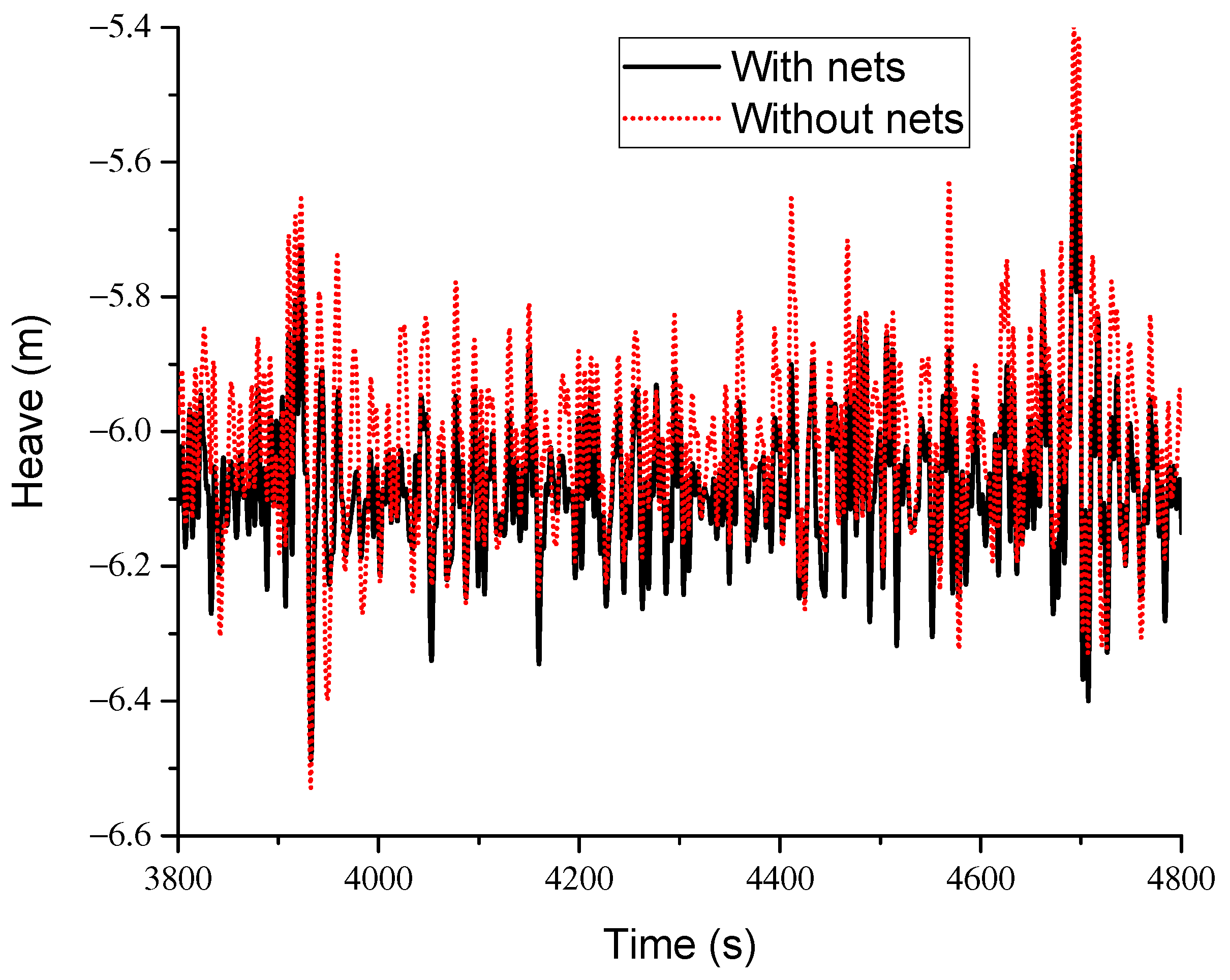 Applsci 13 12652 g023