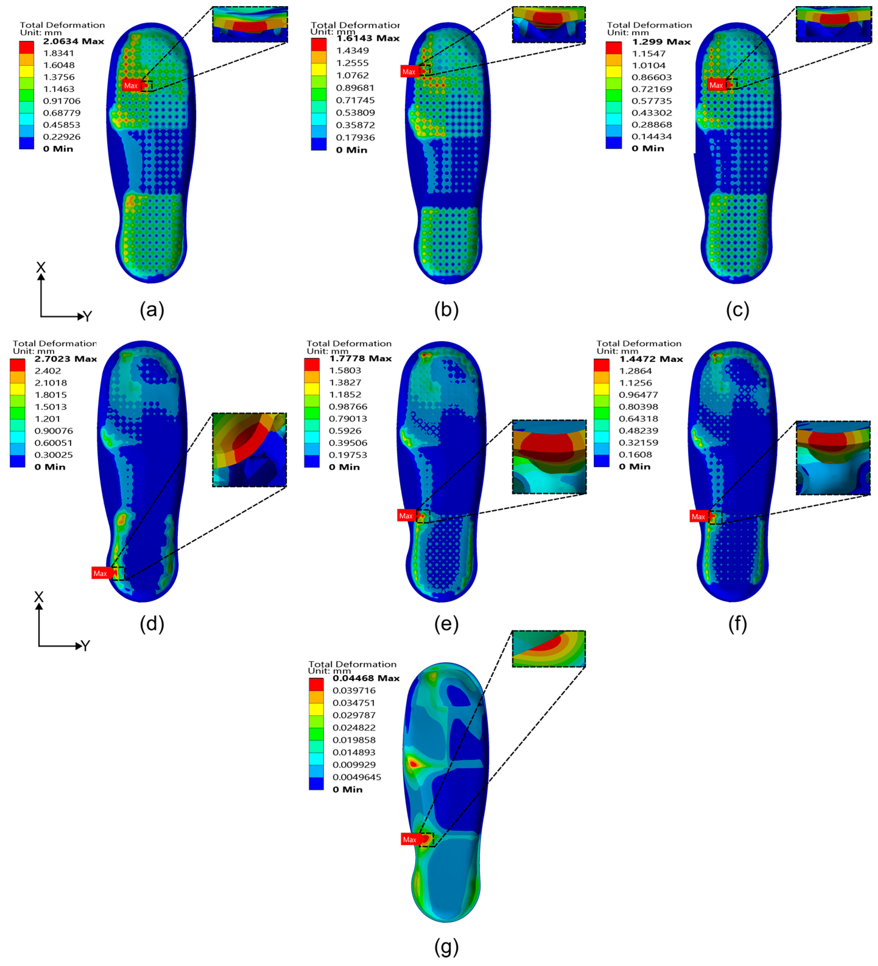 Applsci 13 12665 g011