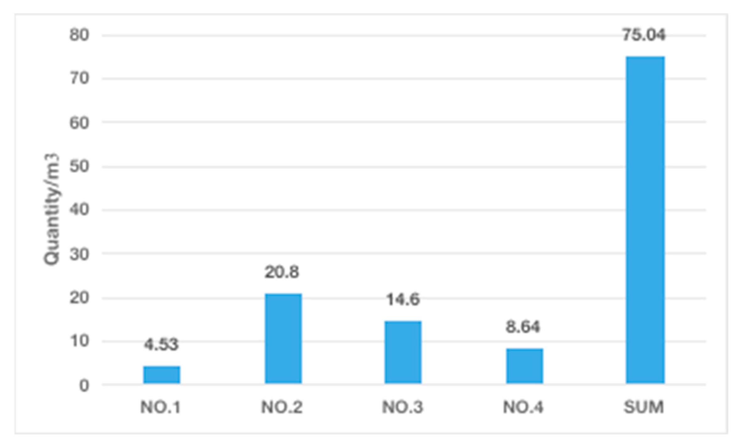 Applsci 13 12666 g005