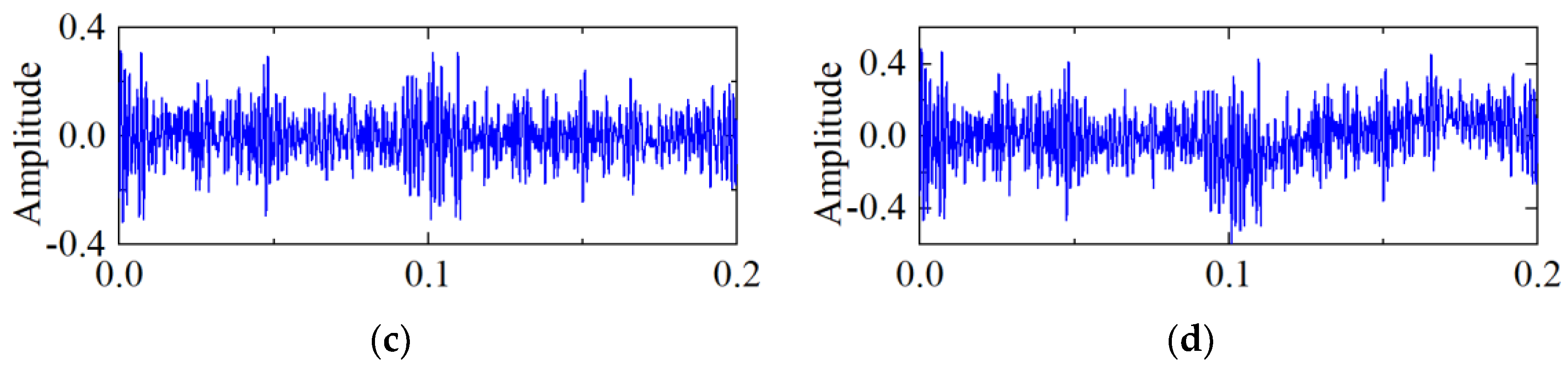 Applsci 13 12671 g009b