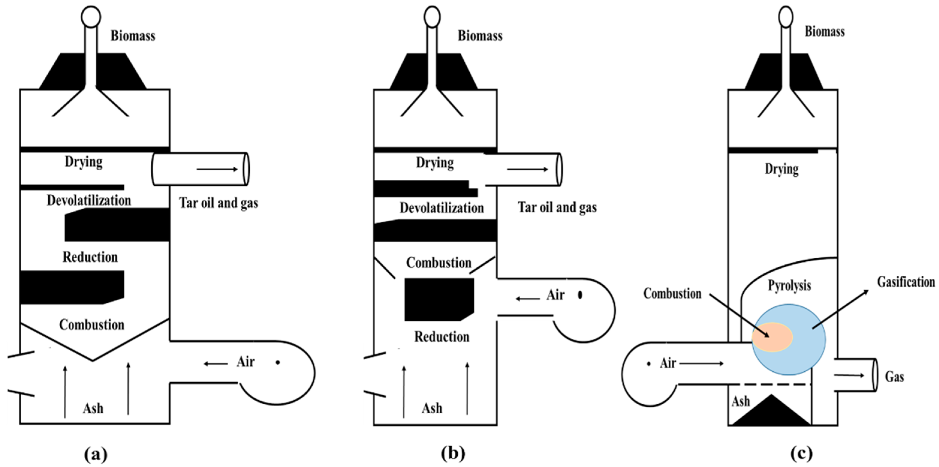 Applsci 13 12675 g001