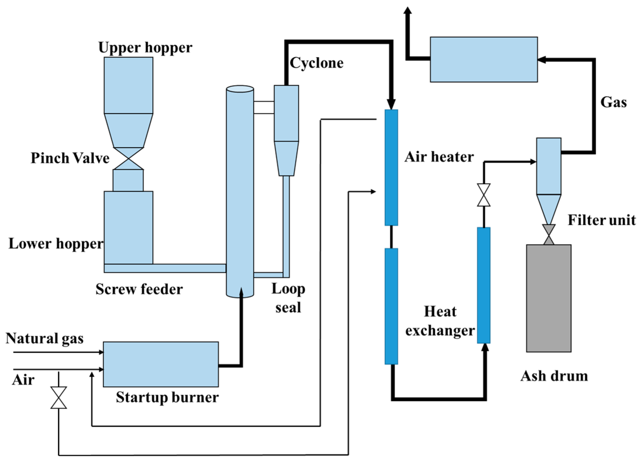 Applsci 13 12675 g002