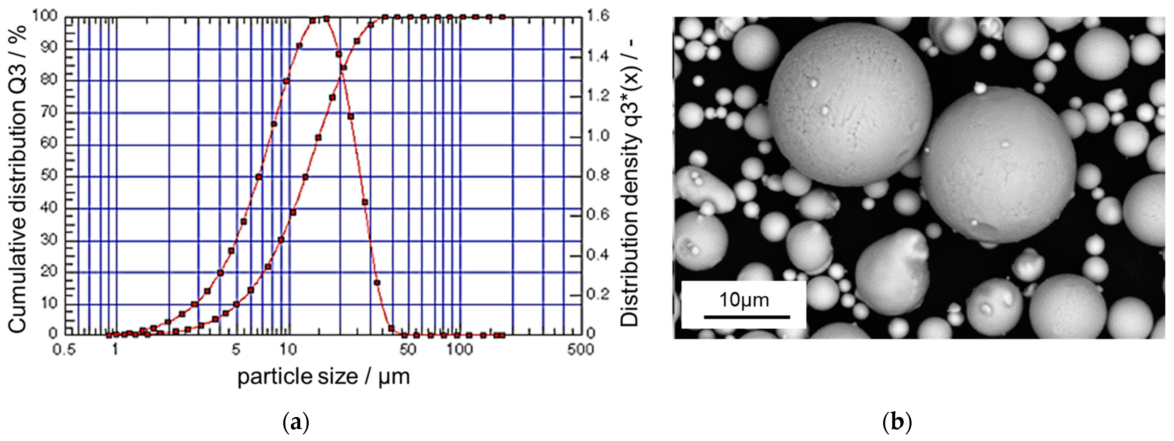 Applsci 13 12676 g001