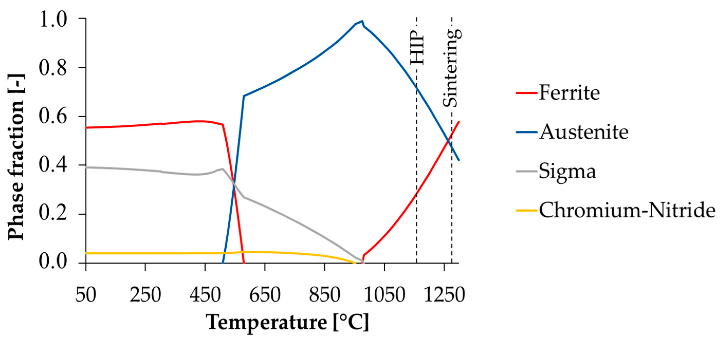 Applsci 13 12676 g003