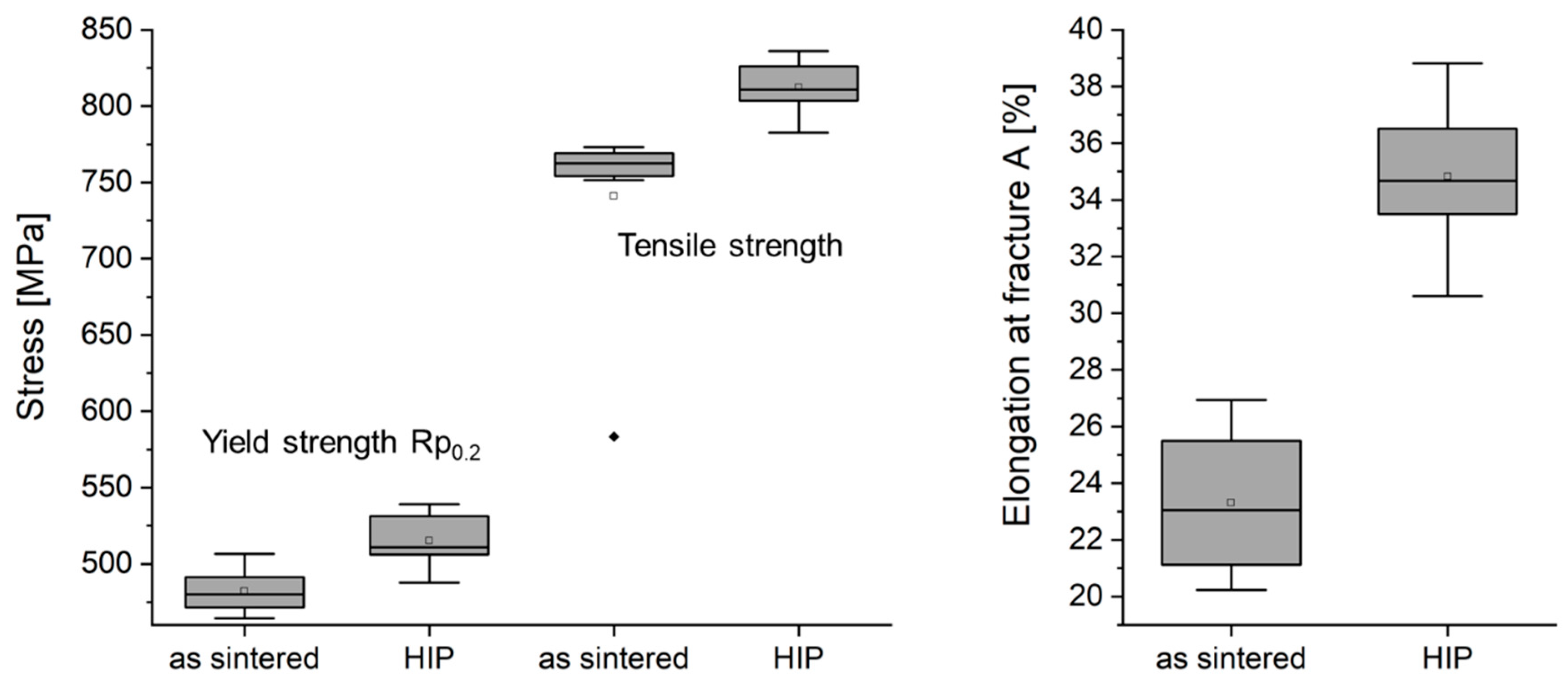 Applsci 13 12676 g011