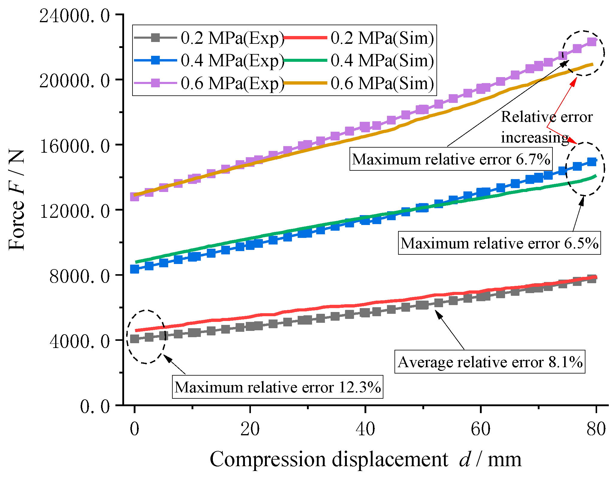 Applsci 13 12677 g005