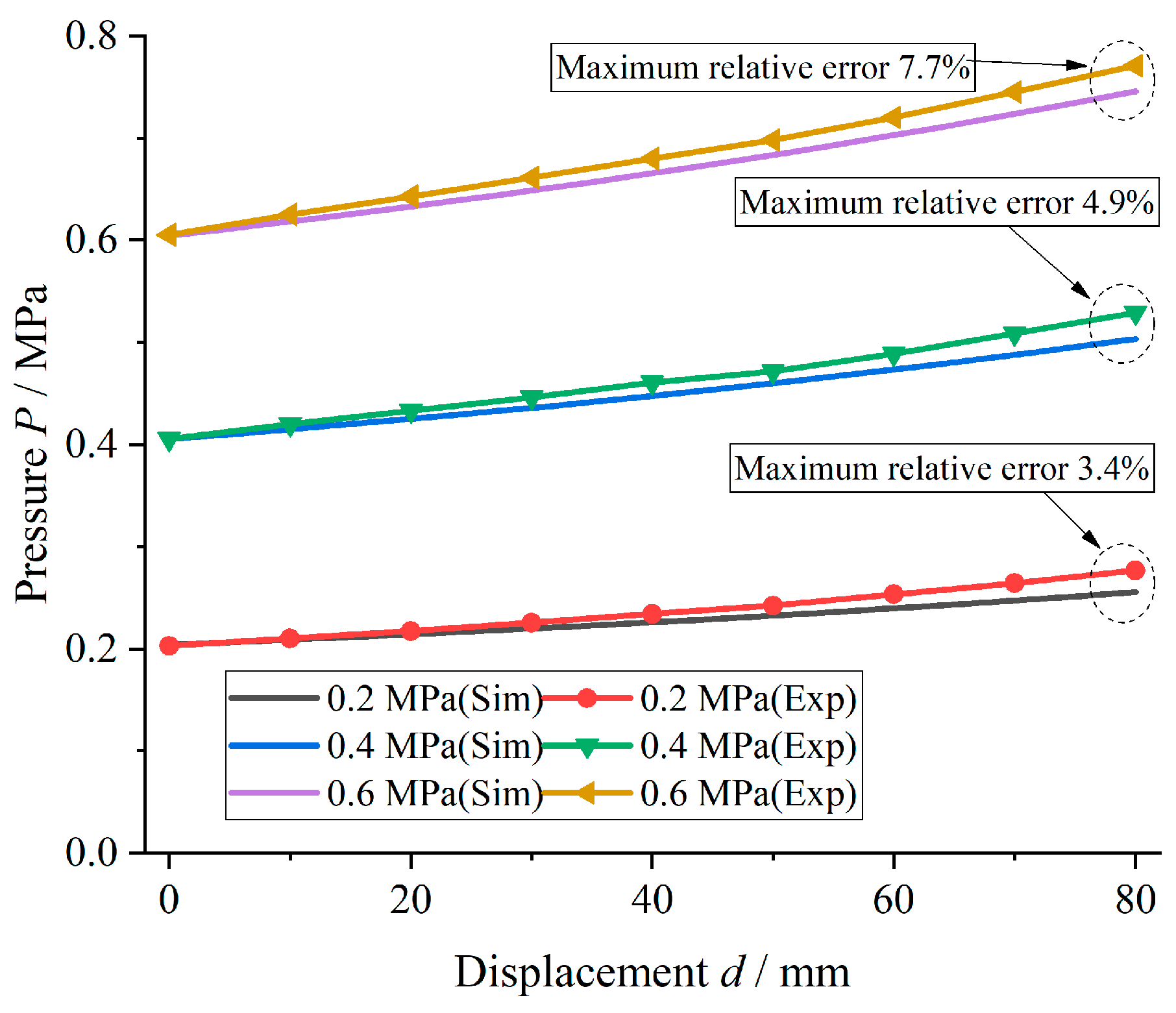 Applsci 13 12677 g006