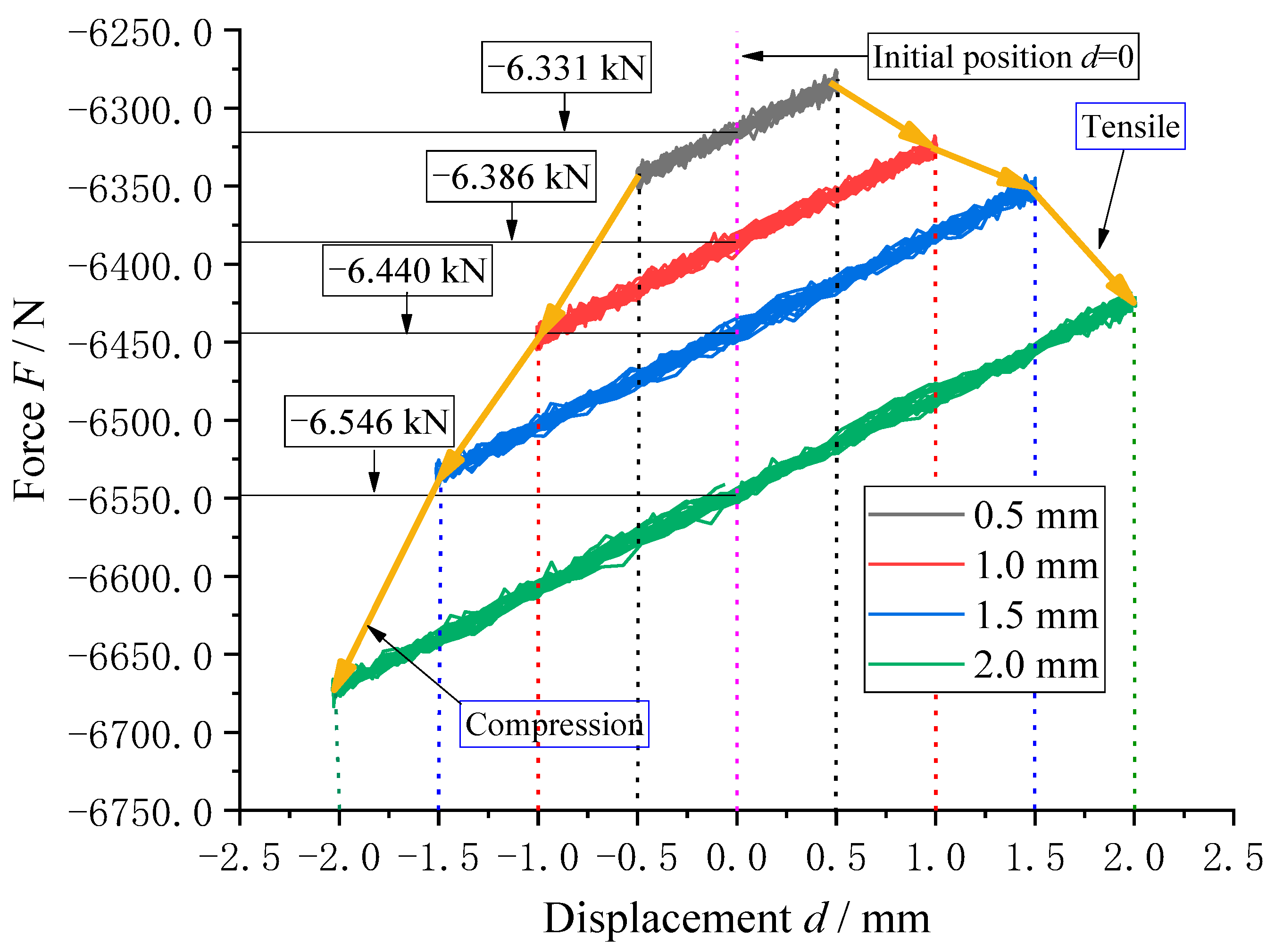 Applsci 13 12677 g009