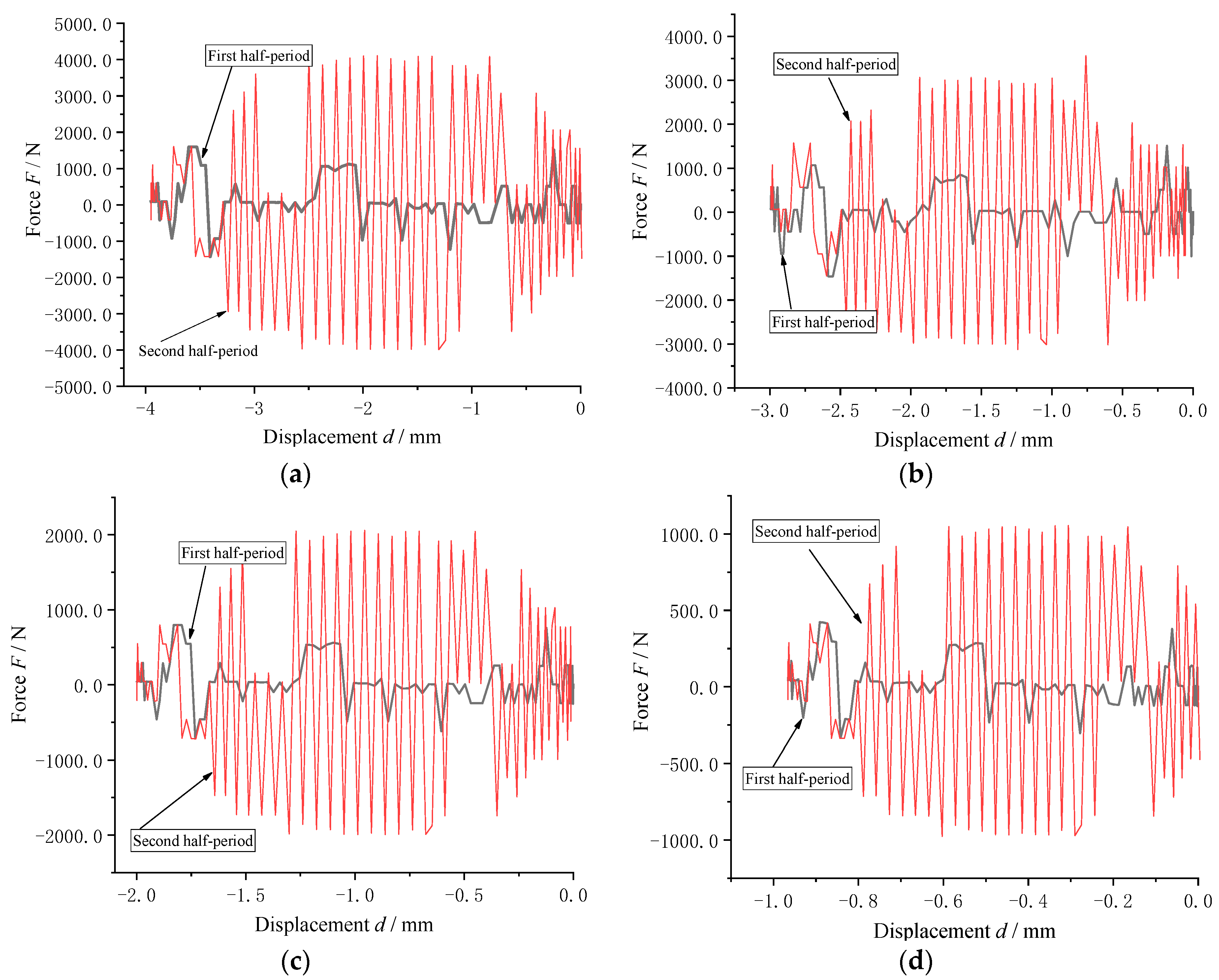 Applsci 13 12677 g012