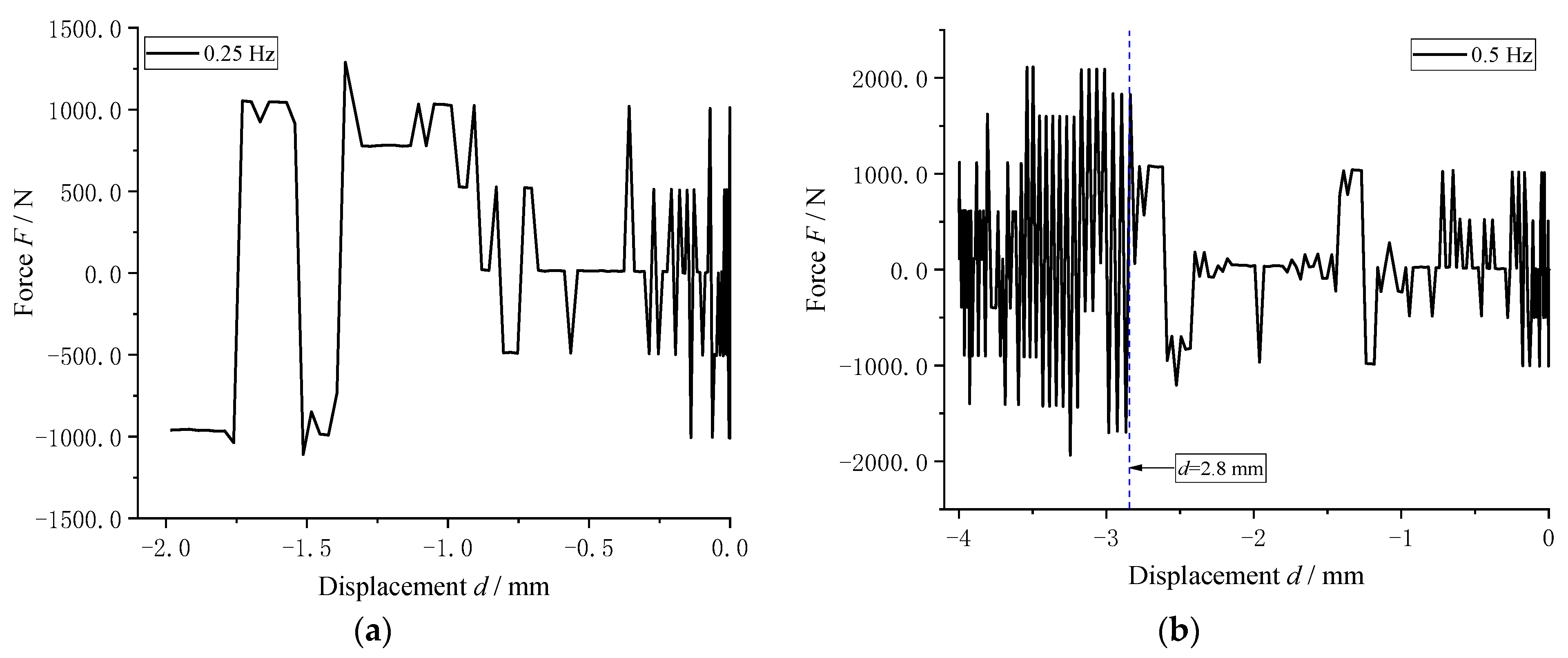 Applsci 13 12677 g014a