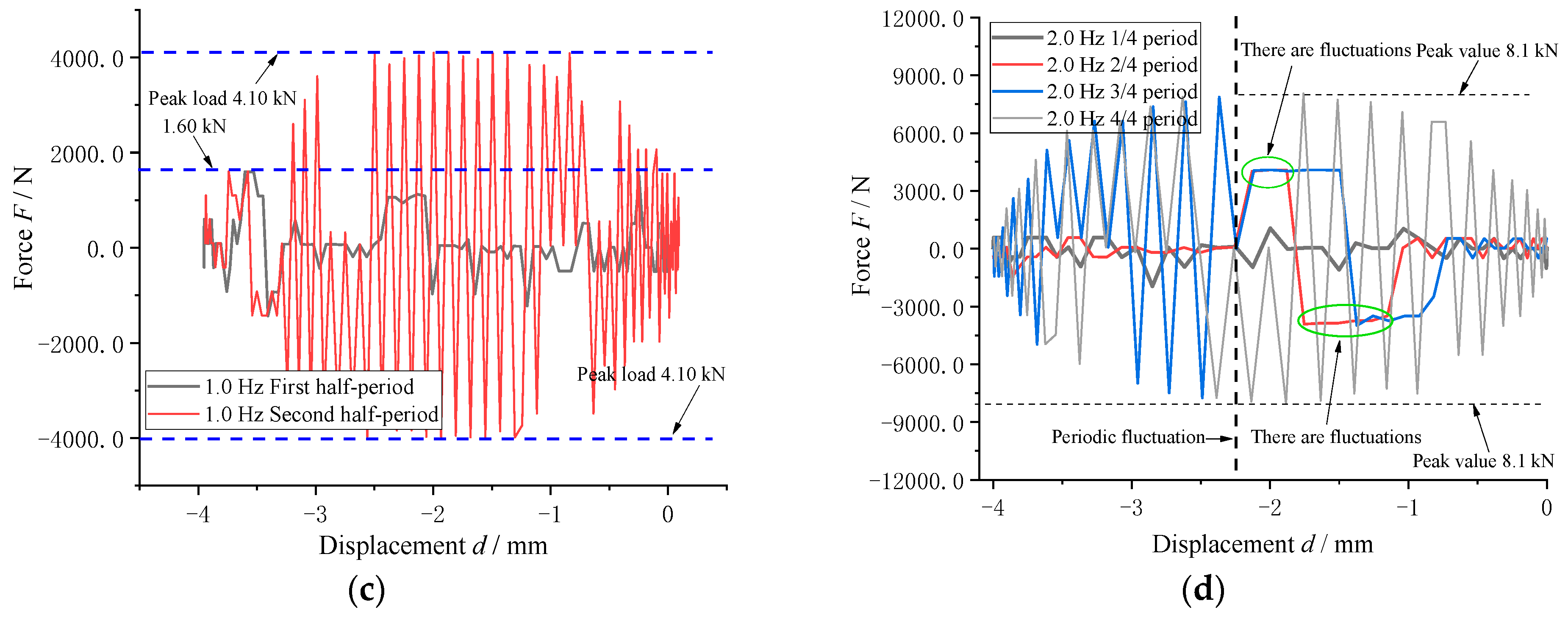 Applsci 13 12677 g014b