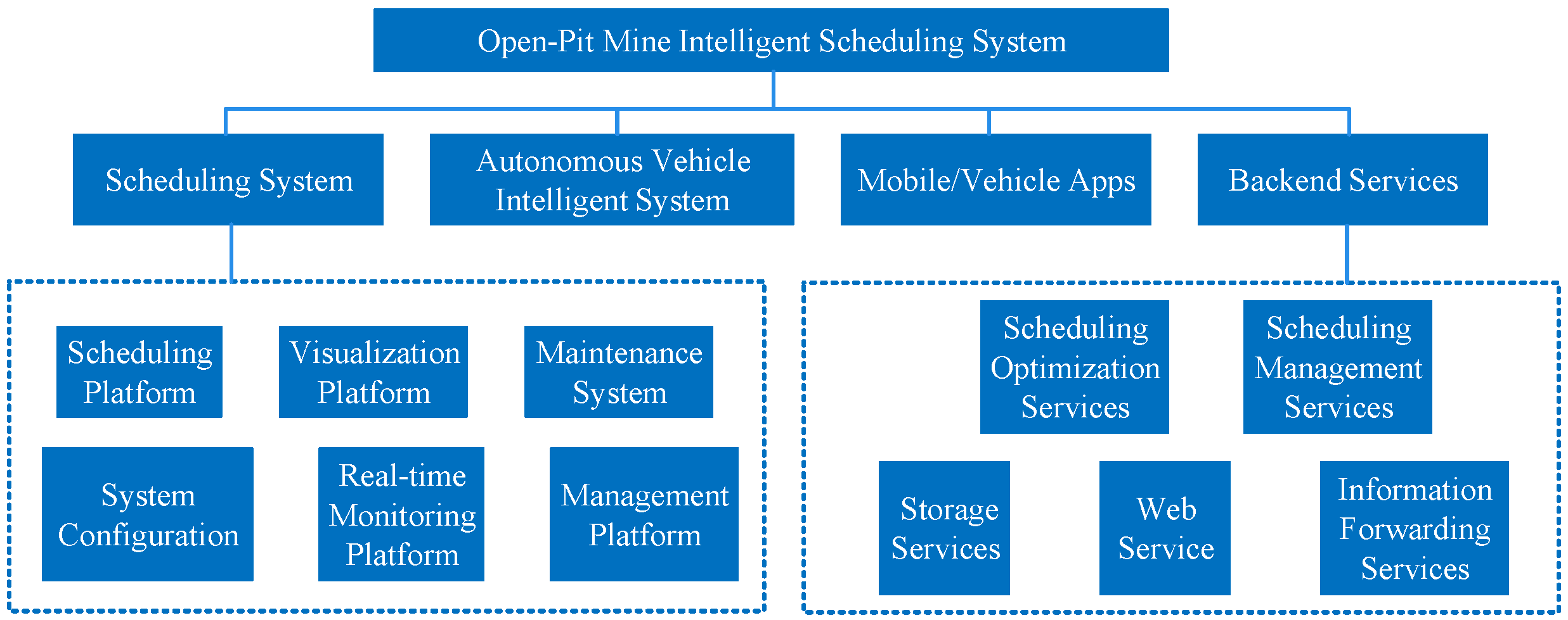 Applsci 13 12681 g009