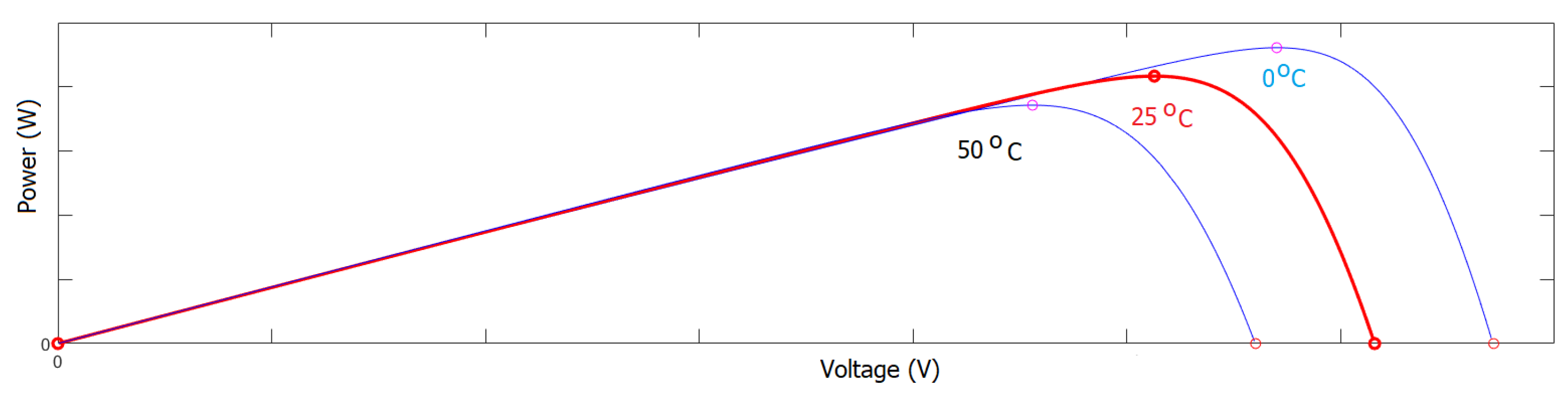 Applsci 13 12682 g003