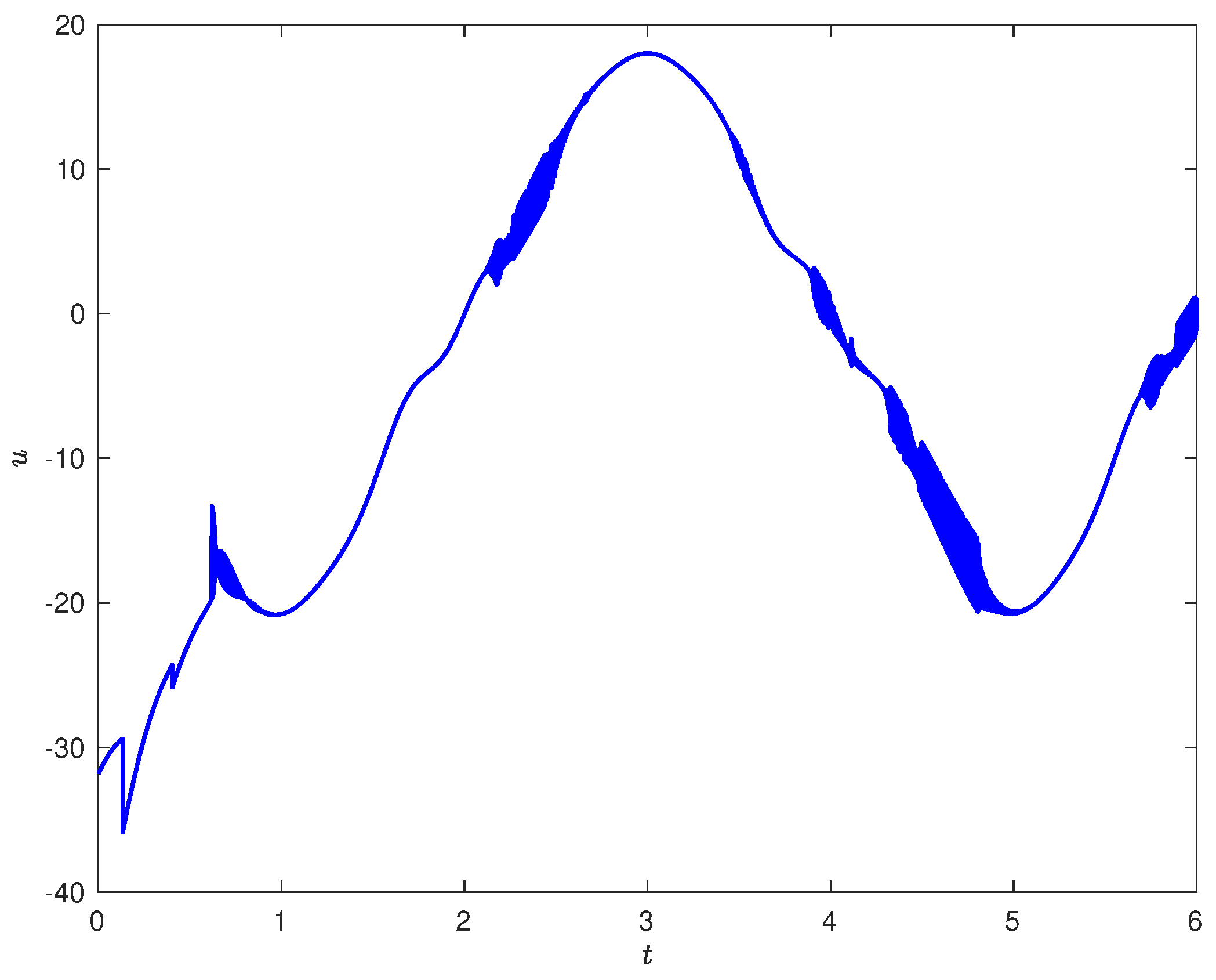 Applsci 13 12684 g001