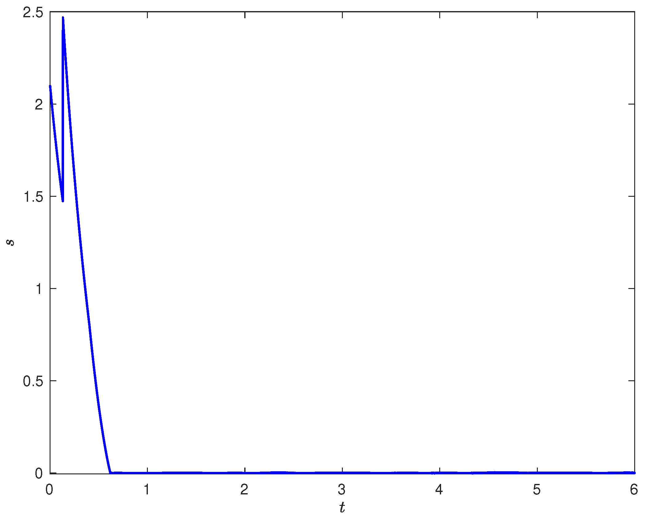 Applsci 13 12684 g002