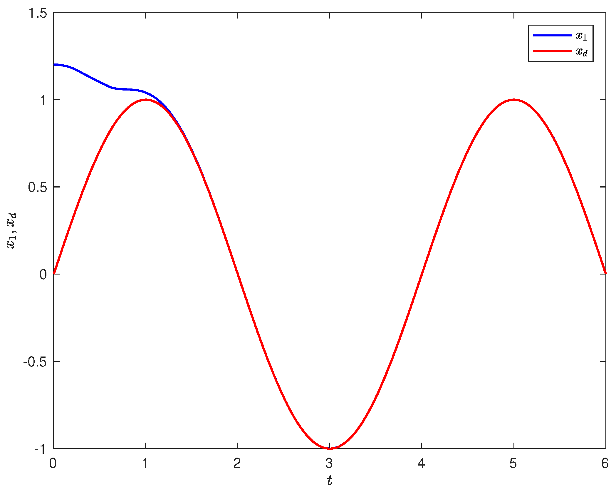 Applsci 13 12684 g003