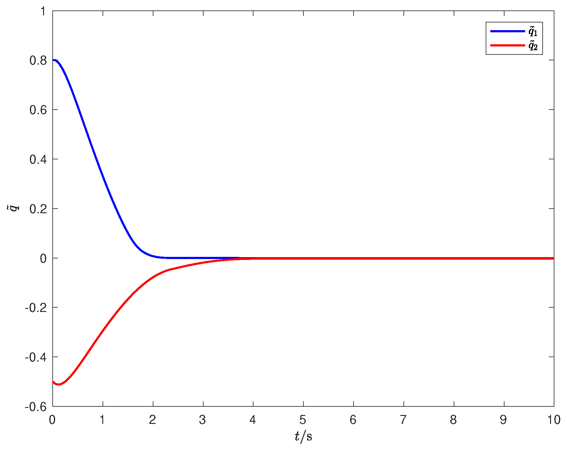 Applsci 13 12684 g006