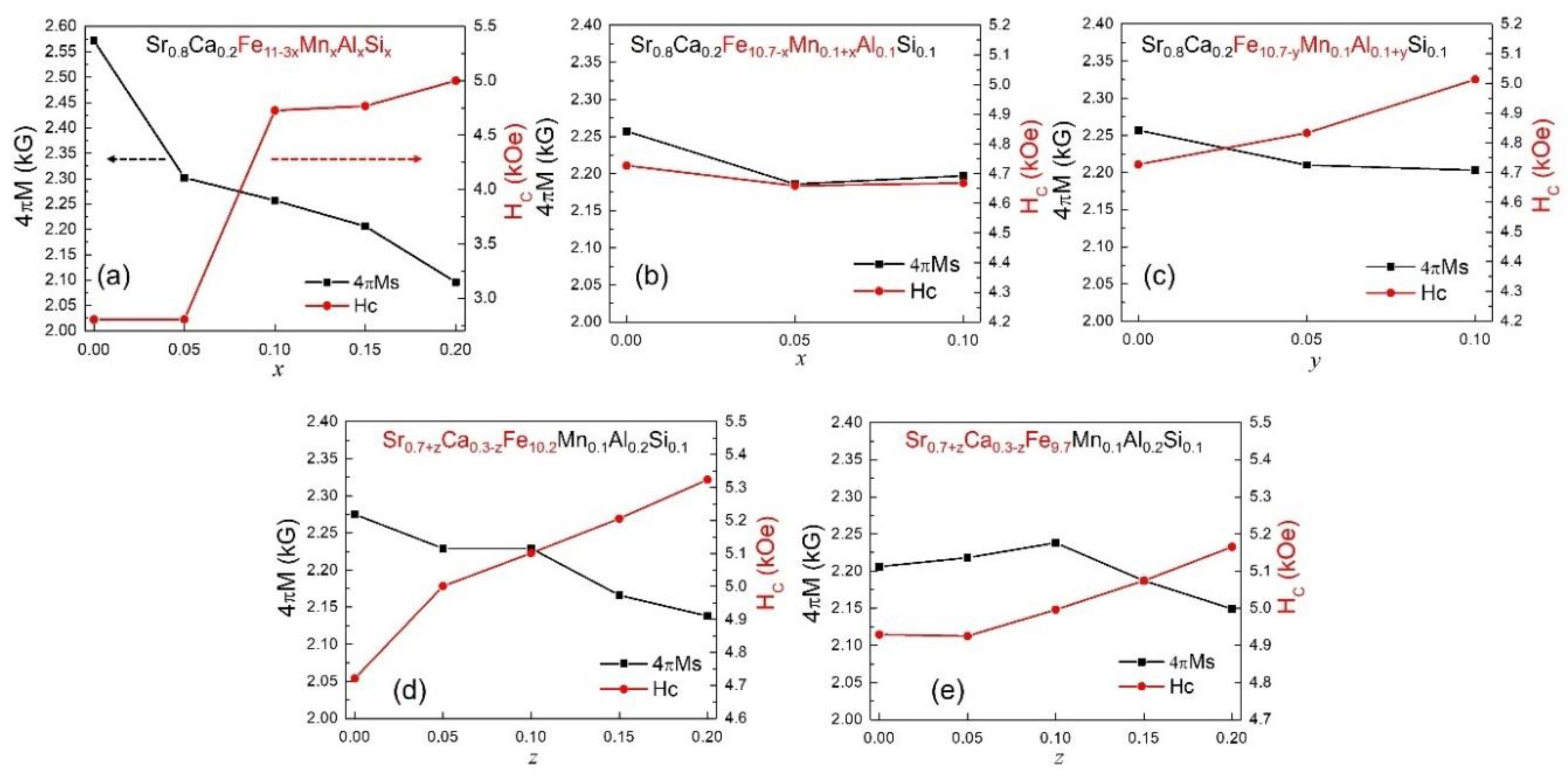 Applsci 13 12708 g004