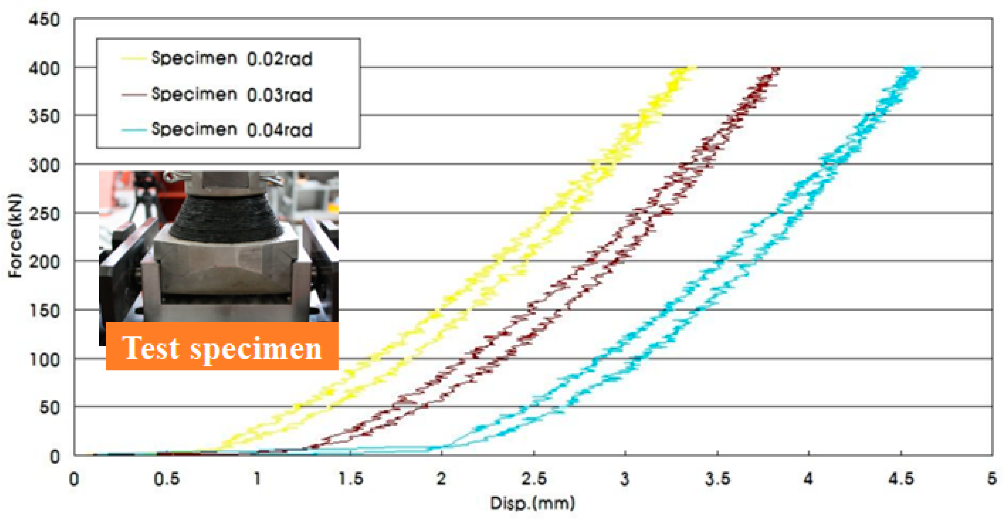 Applsci 13 12715 g014
