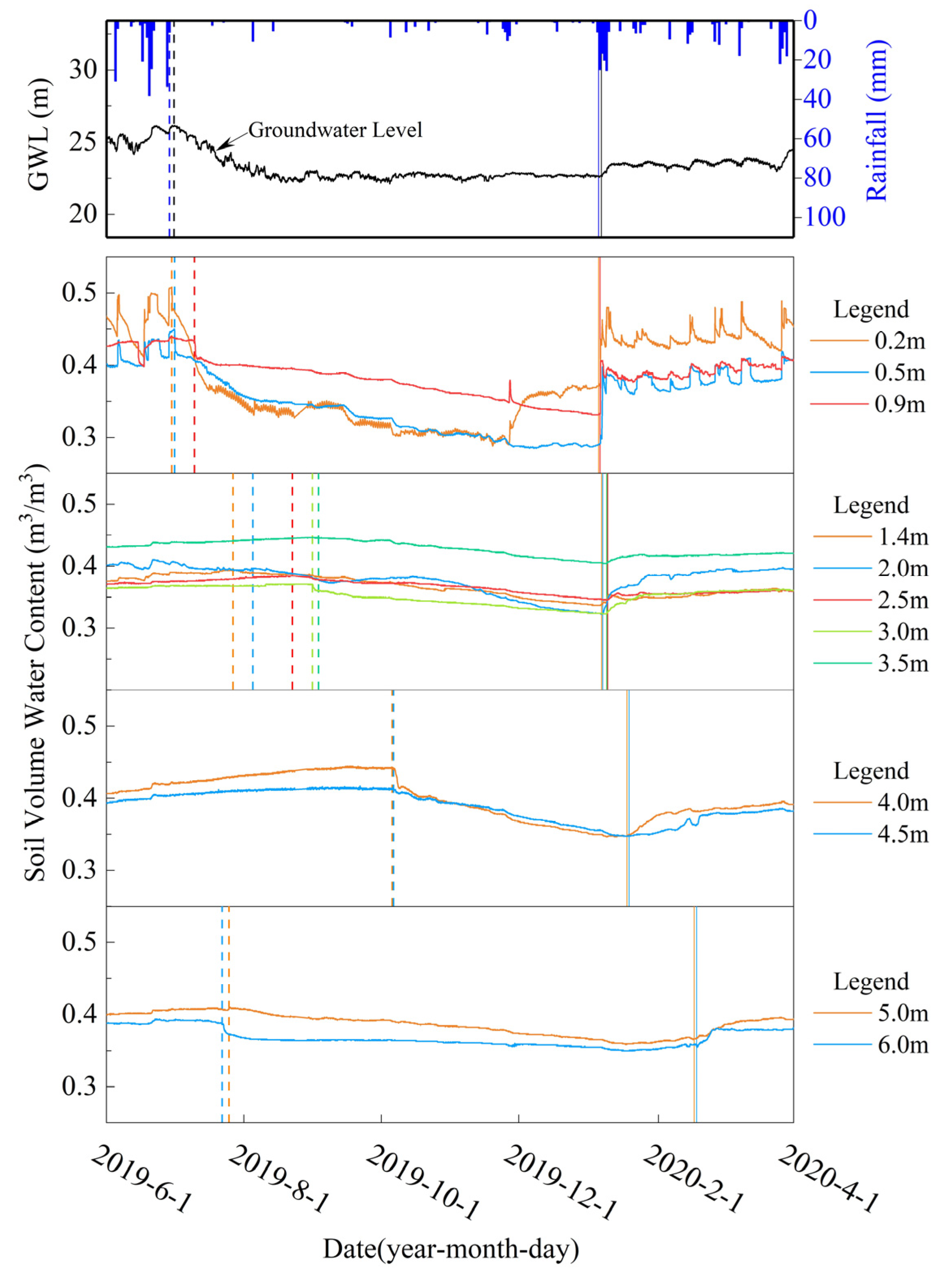 Applsci 13 12720 g004