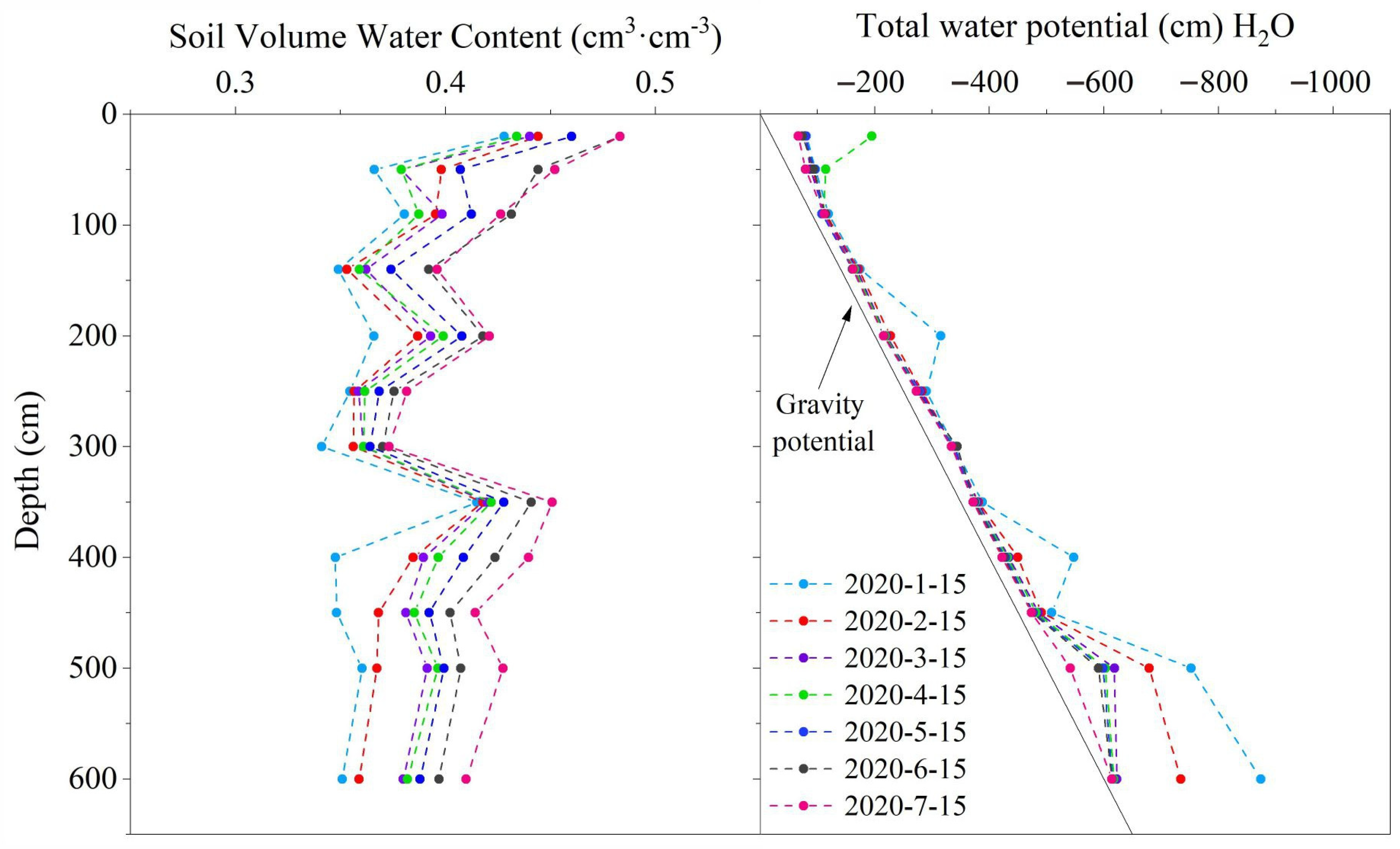 Applsci 13 12720 g005